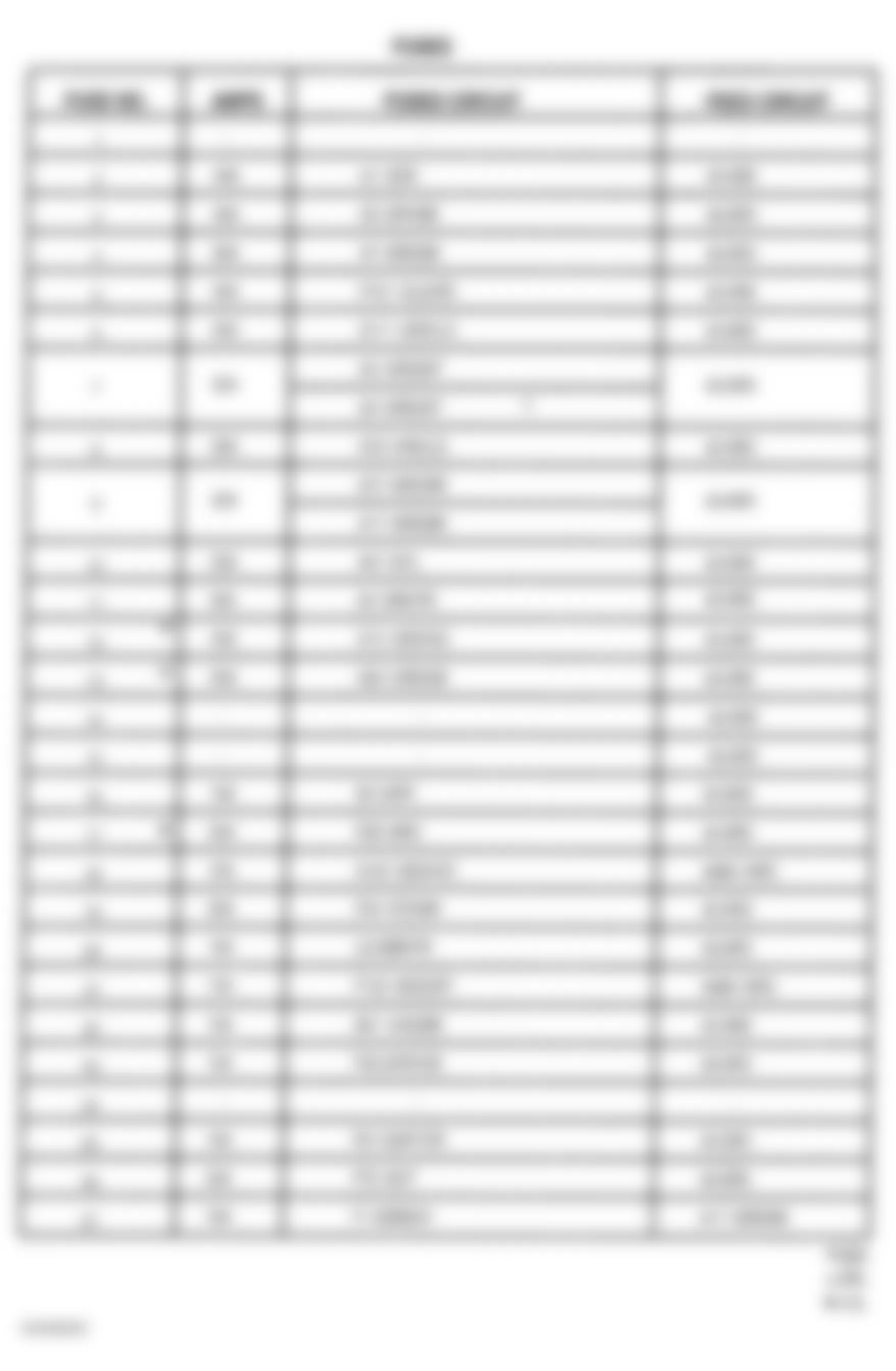 Jeep Cherokee SE 2000 - Component Locations -  Power Distribution Center Legend