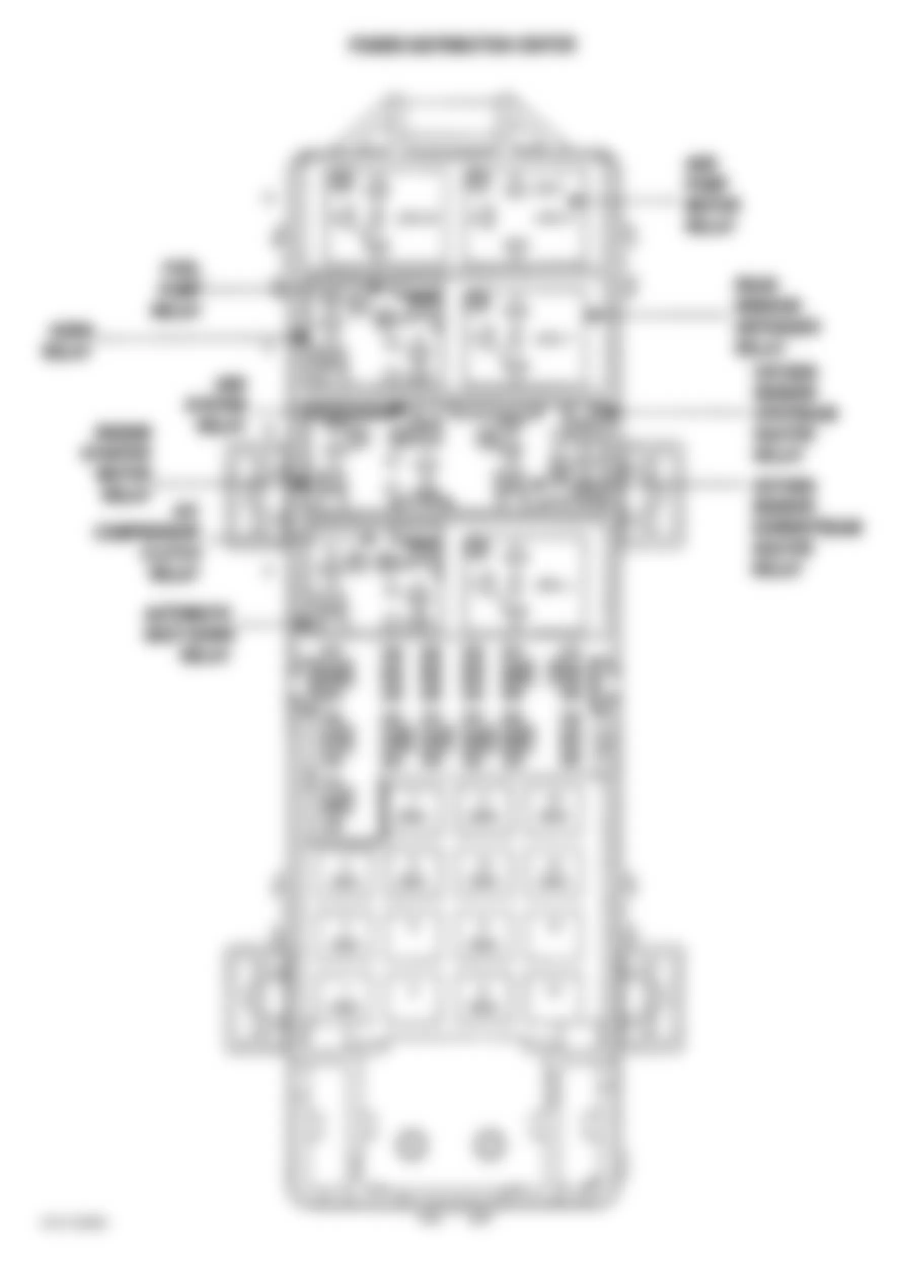 Jeep Wrangler Sahara 2000 - Component Locations -  Identifying Power Distribution Center Components