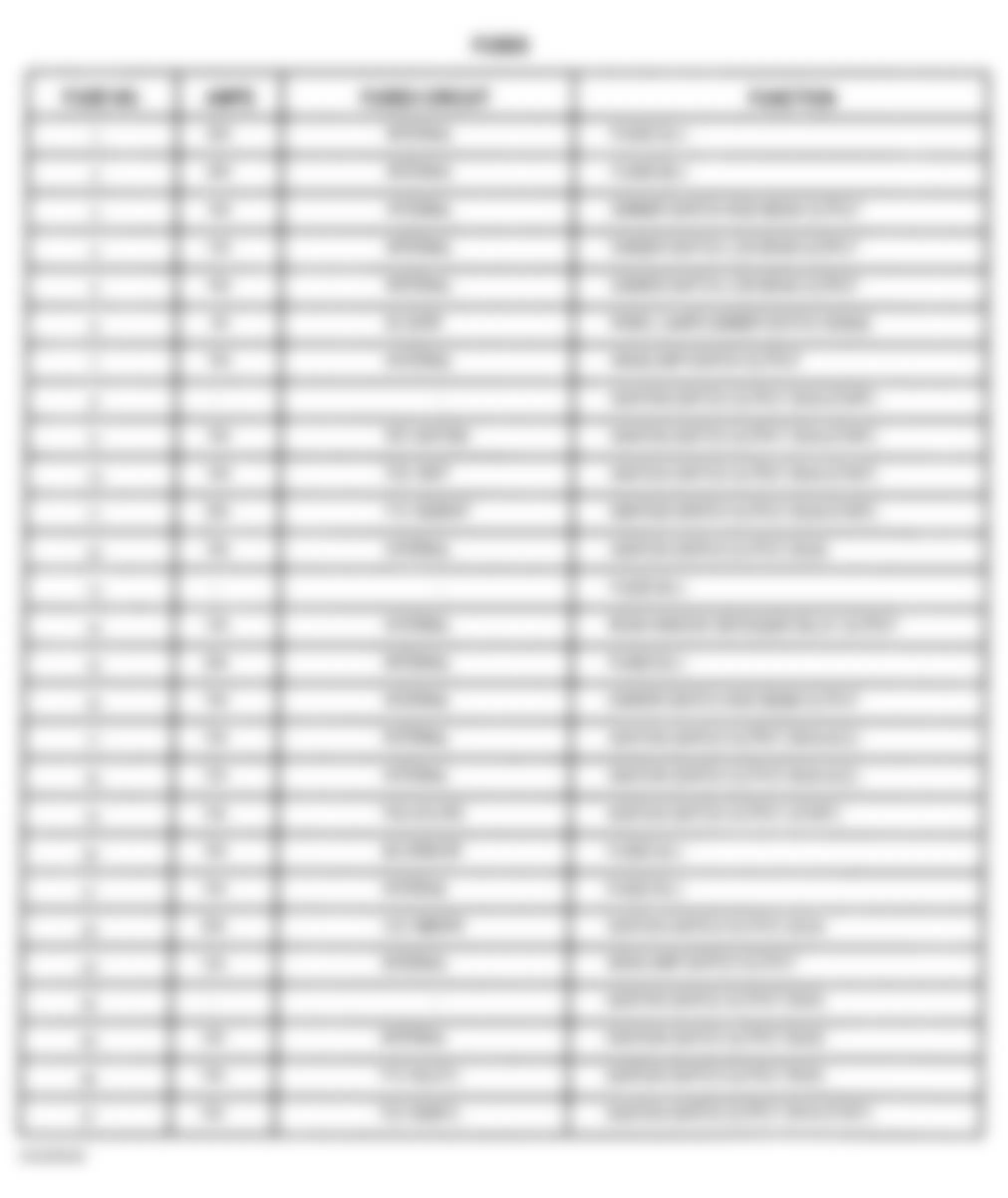 Jeep Cherokee Classic 2001 - Component Locations -  Junction Block Legend