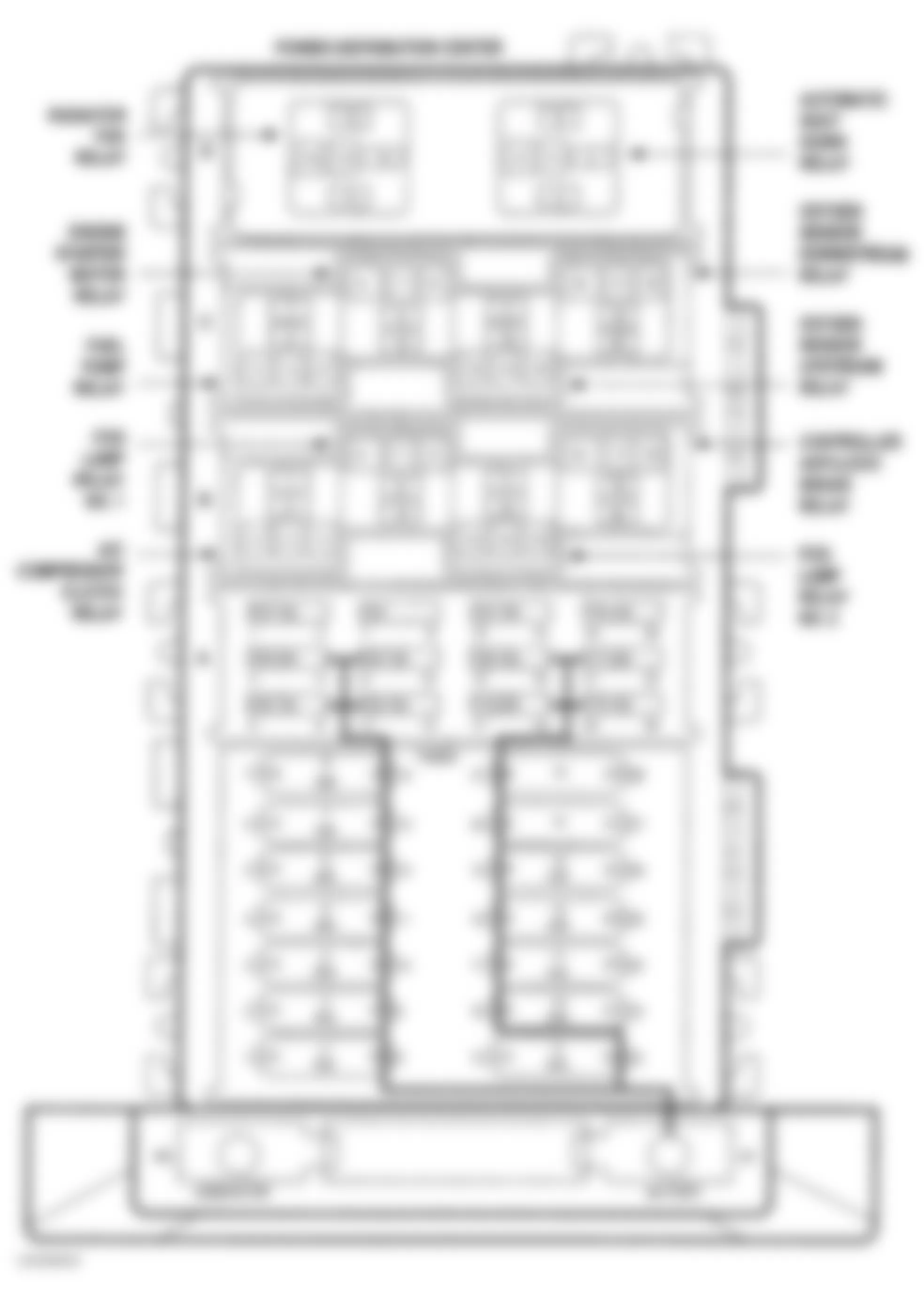 Jeep Cherokee Classic 2001 - Component Locations -  Identifying Power Distribution Box Components