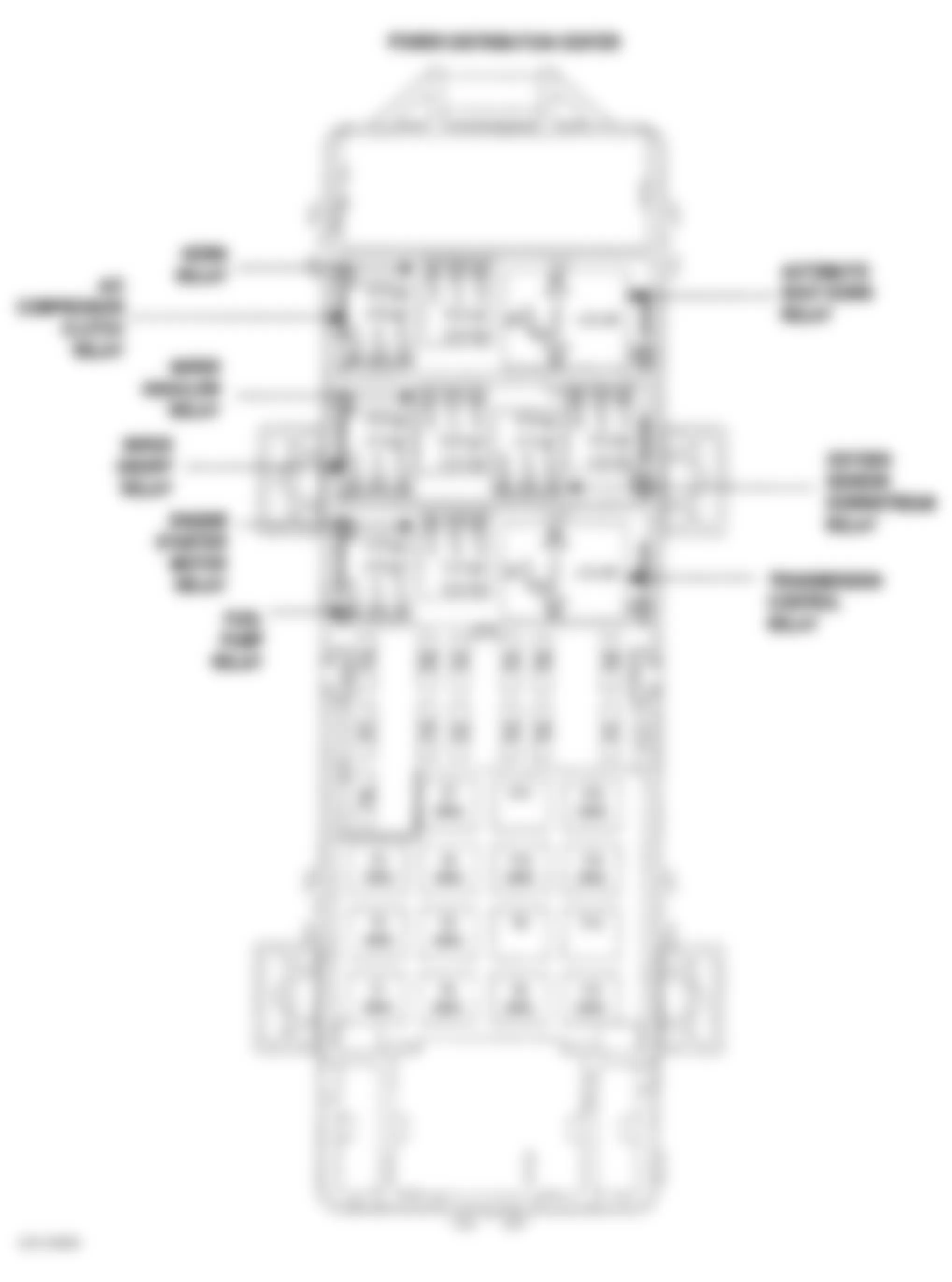 Jeep Grand Cherokee Limited 2001 - Component Locations -  Identifying Power Distribution Center Components