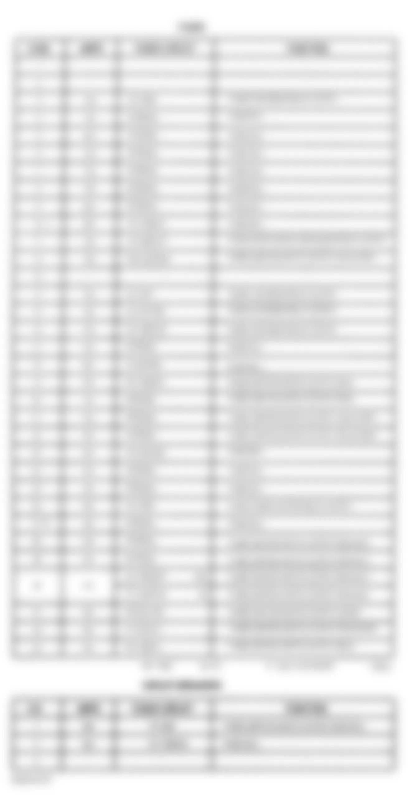 Jeep Grand Cherokee Limited 2002 - Component Locations -  Junction Block Legend