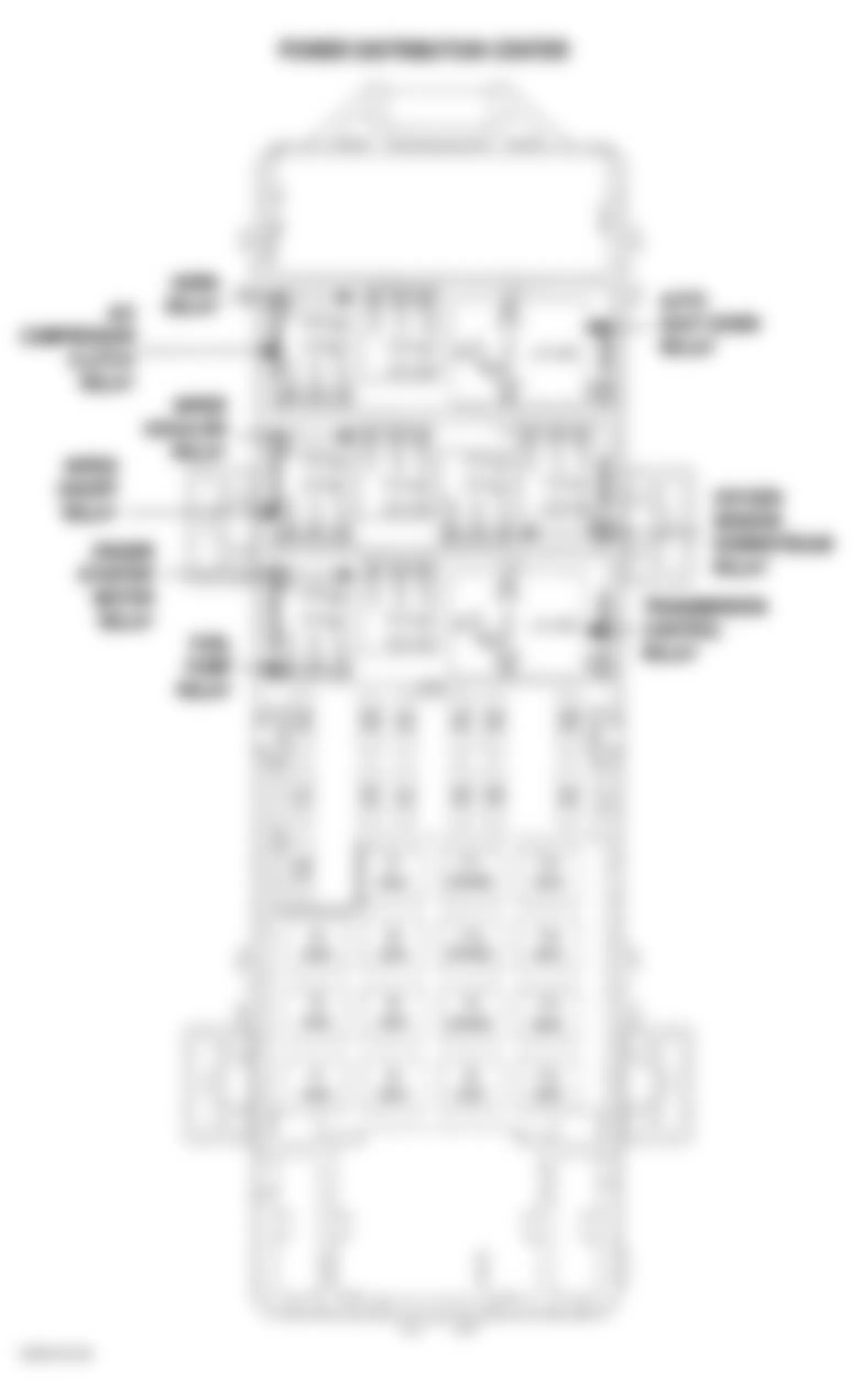 Jeep Grand Cherokee Limited 2002 - Component Locations -  Identifying Power Distribution Center Components