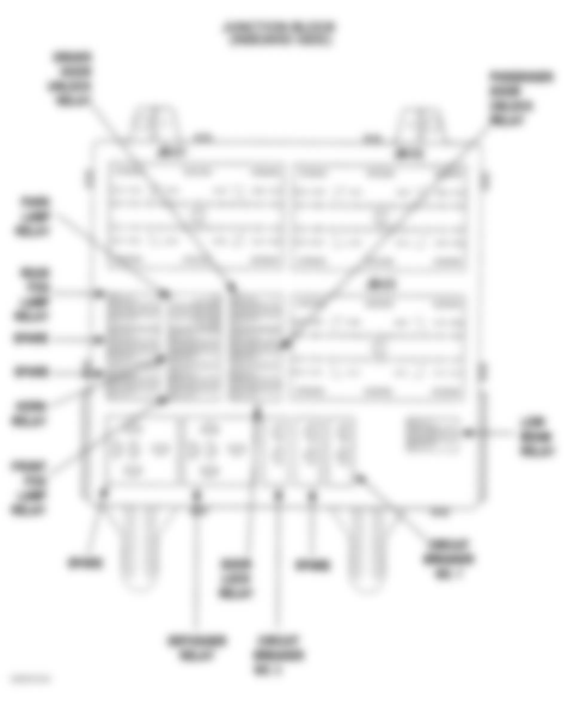 Jeep Liberty Renegade 2002 - Component Locations -  Identifying Junction Block Components (Inboard Side)