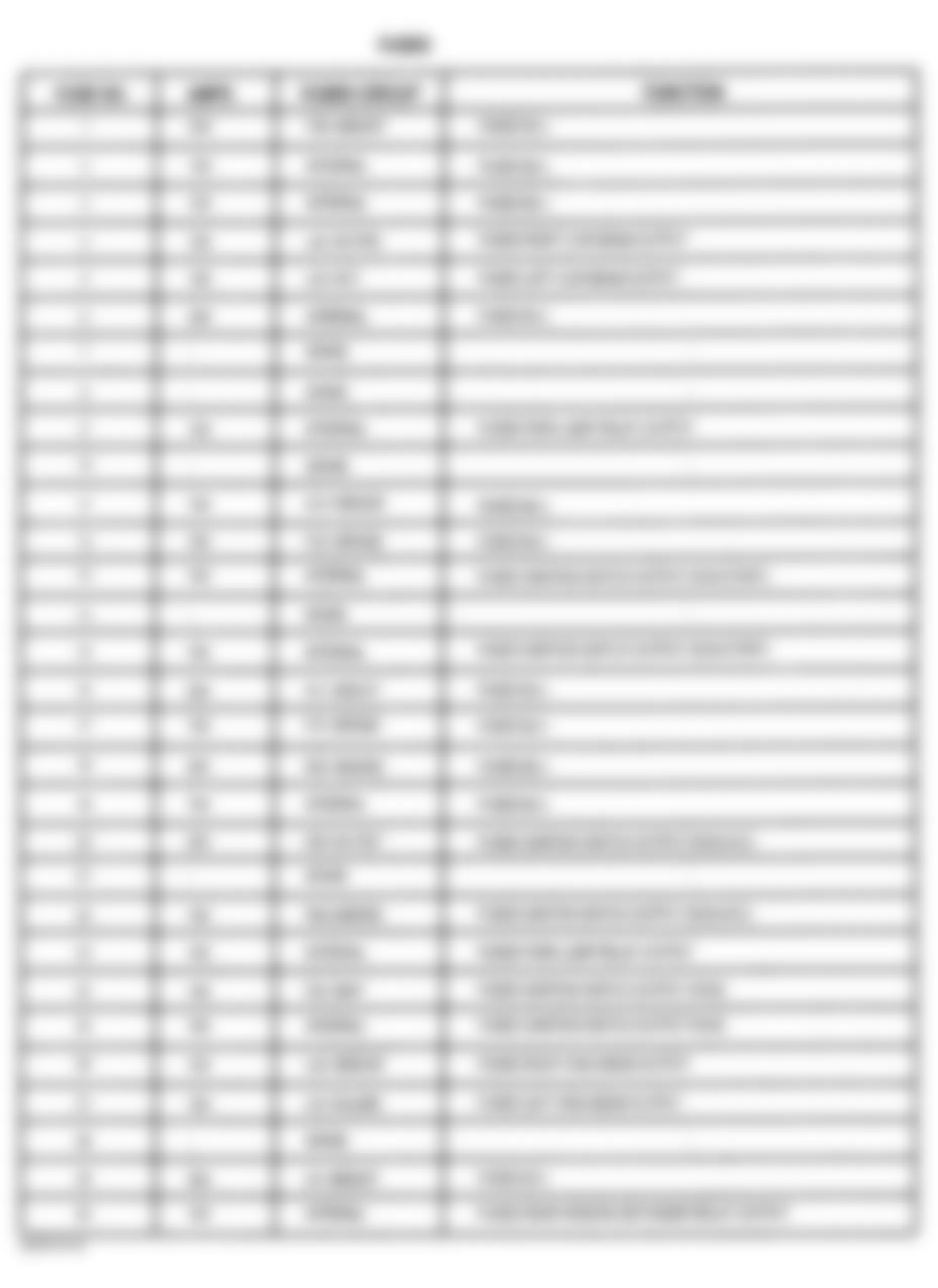 Jeep Liberty Renegade 2002 - Component Locations -  Junction Block Legend (Part 1 Of 2)