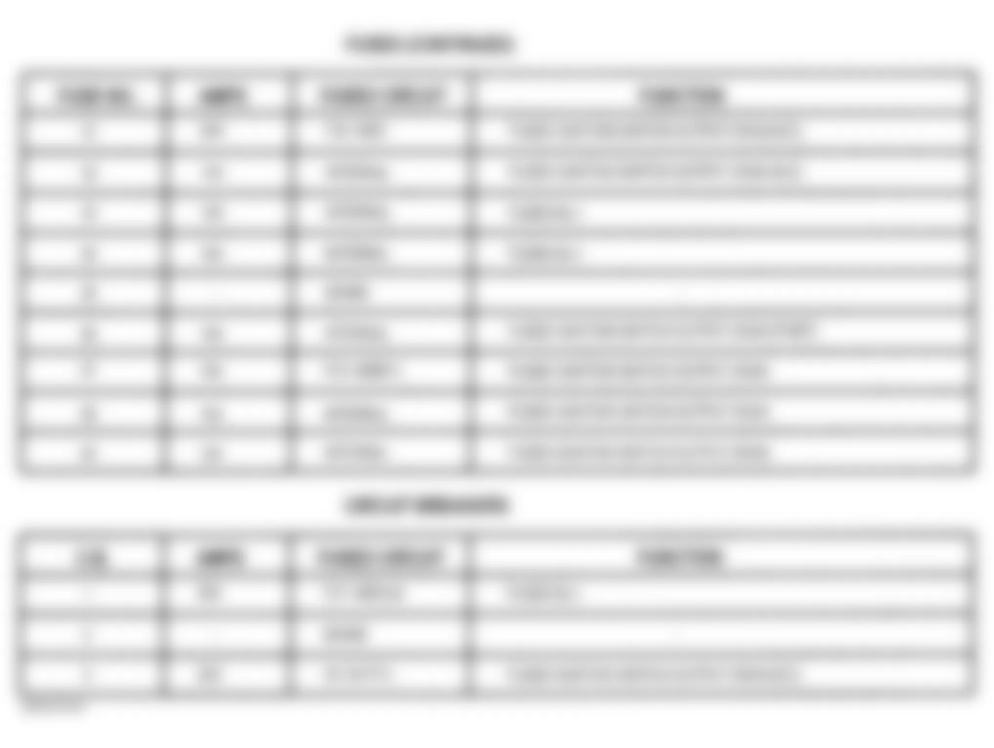 Jeep Liberty Renegade 2002 - Component Locations -  Junction Block Legend (Part 2 Of 2)