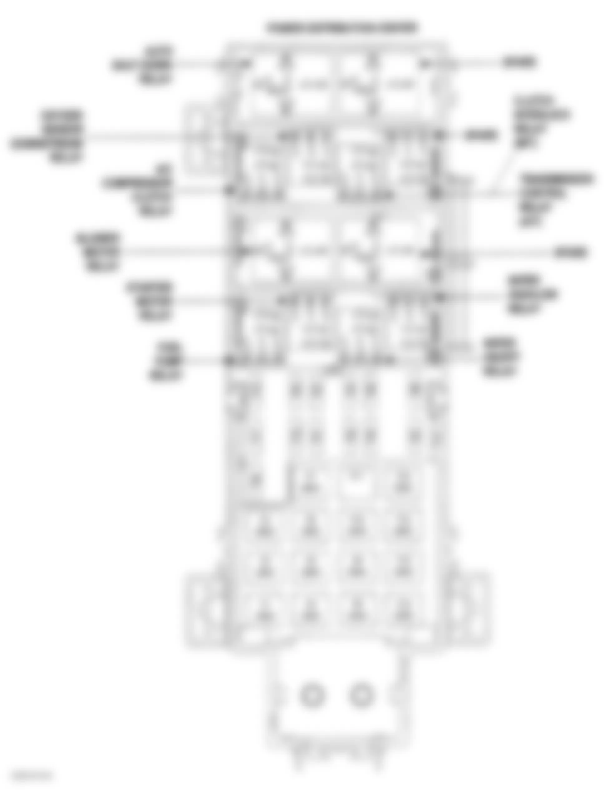 Jeep Liberty Renegade 2002 - Component Locations -  Identifying Power Distribution Center Components