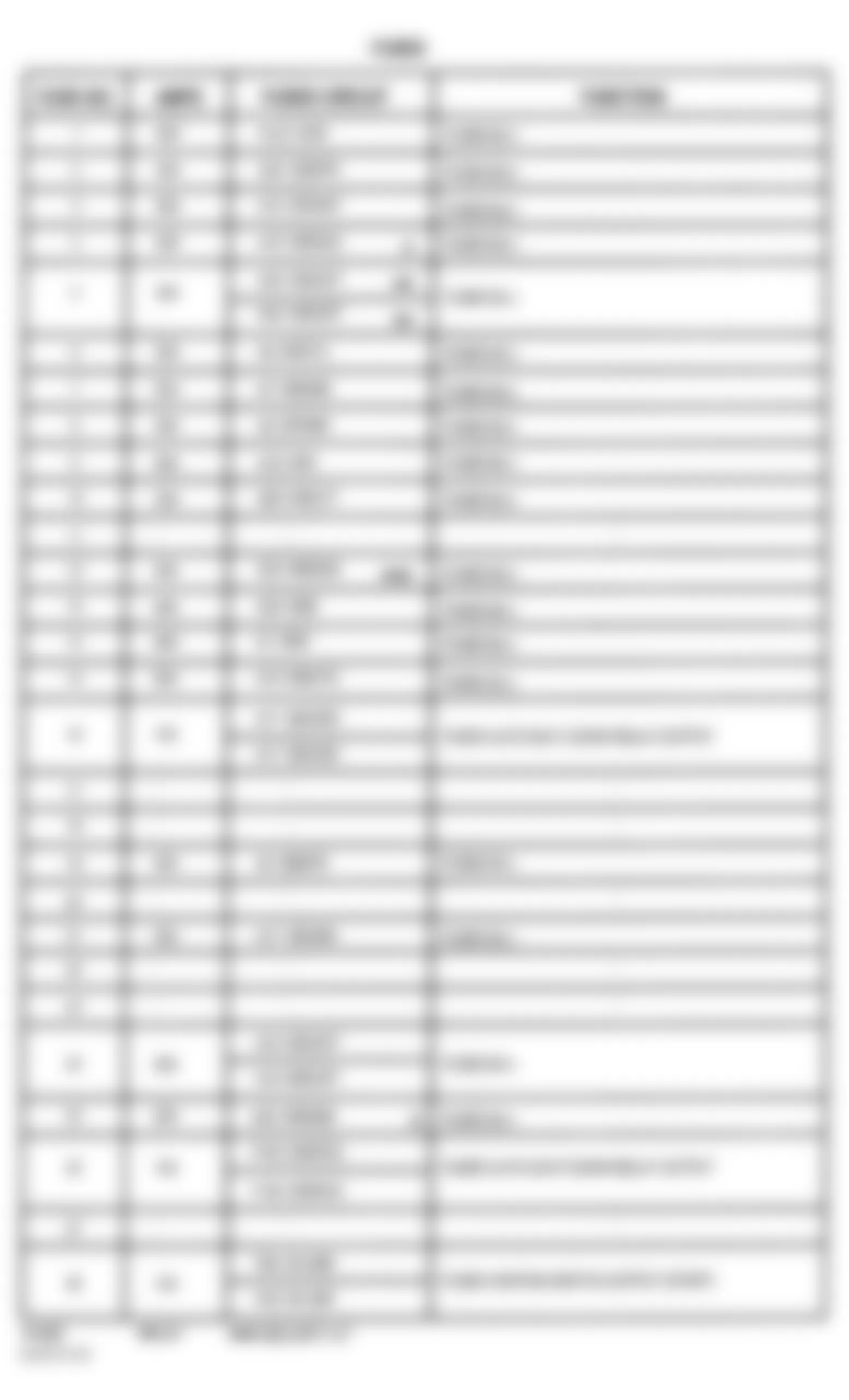 Jeep Liberty Renegade 2002 - Component Locations -  Power Distribution Center Legend