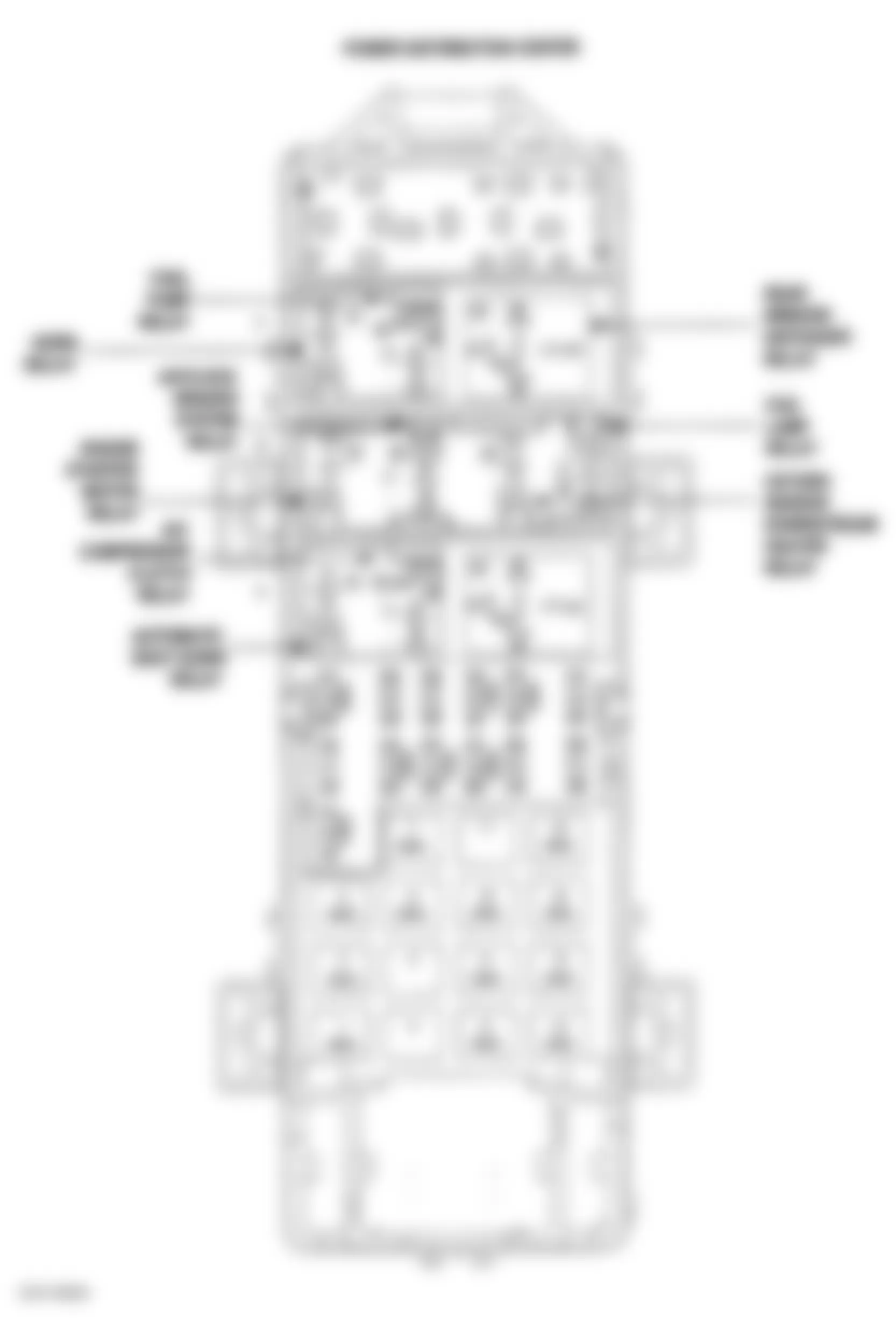 Jeep Wrangler SE 2002 - Component Locations -  Identifying Power Distribution Center Components