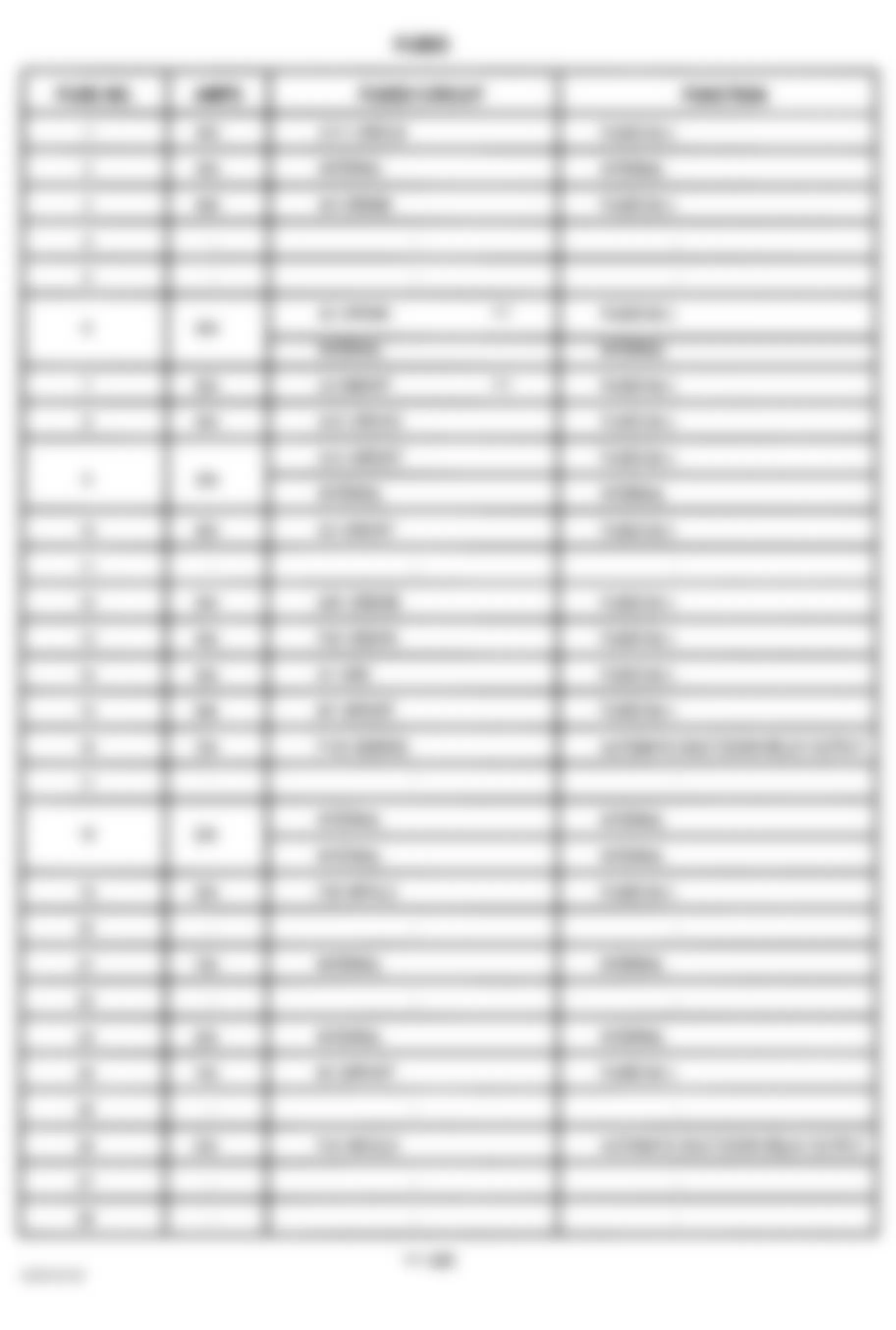 Jeep Wrangler SE 2002 - Component Locations -  Power Distribution Center Legend