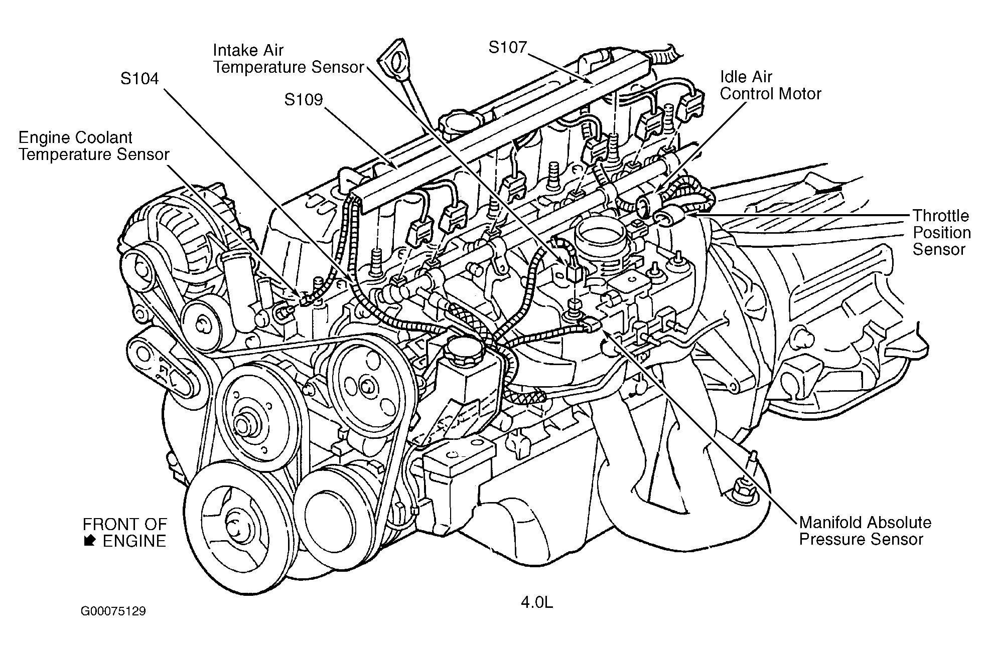 Jeep Grand Cherokee Laredo 2003 - Component Locations -  Left Side Of Engine (4.0L)