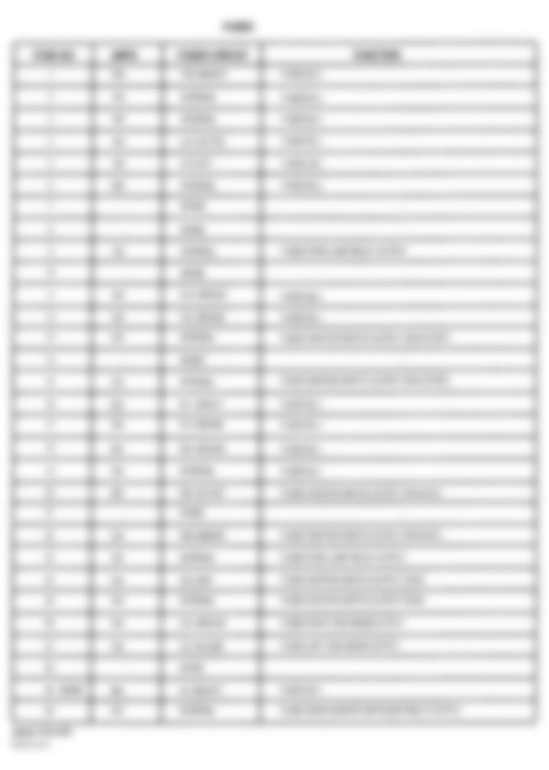 Jeep Liberty Renegade 2003 - Component Locations -  Junction Block Legend (Part 1 Of 2)