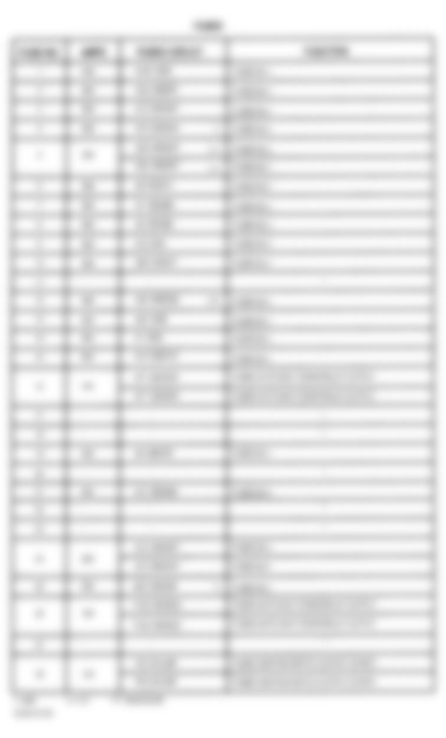 Jeep Liberty Renegade 2003 - Component Locations -  Power Distribution Center Legend