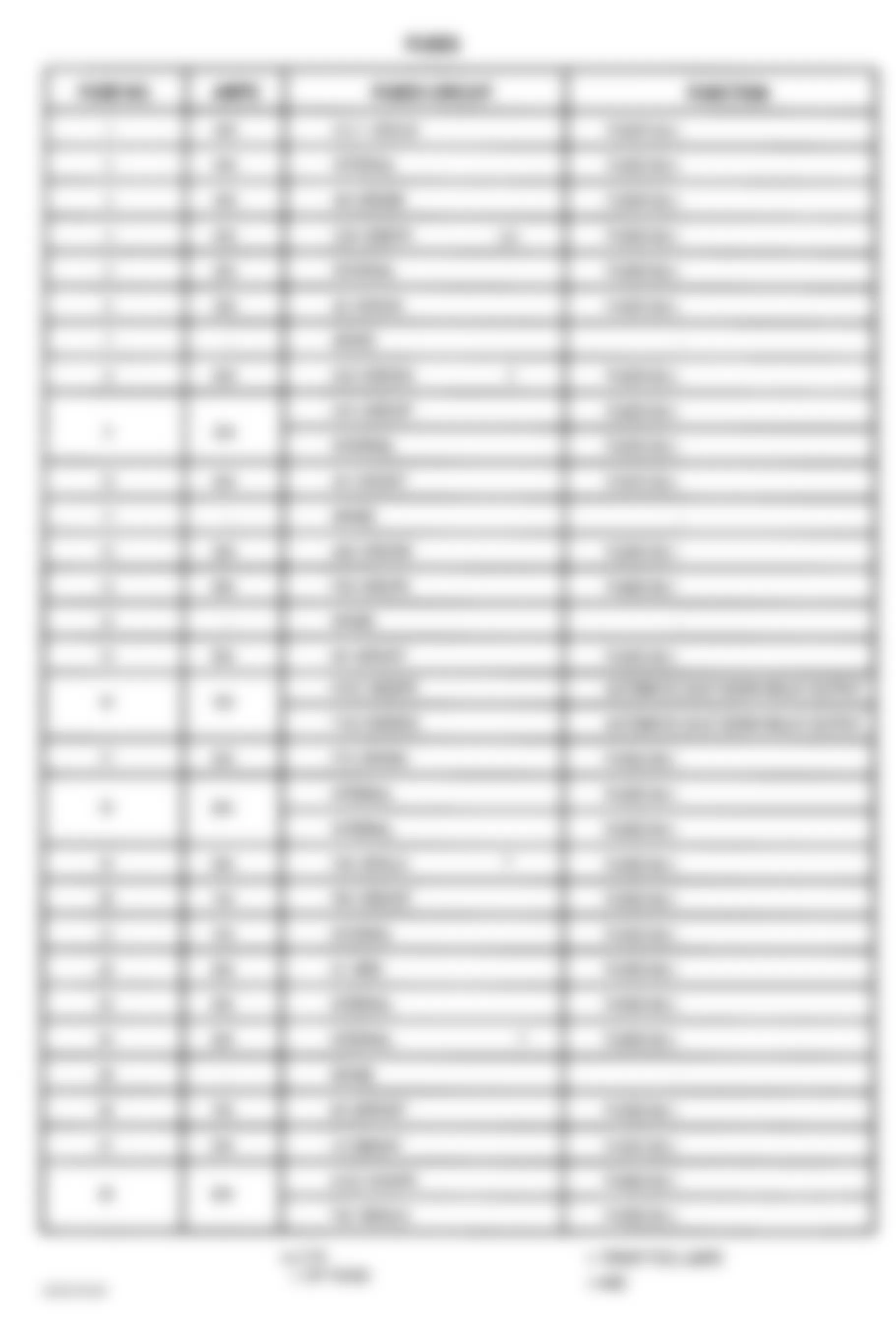 Jeep Wrangler Rubicon 2003 - Component Locations -  Power Disbribution Center Legend