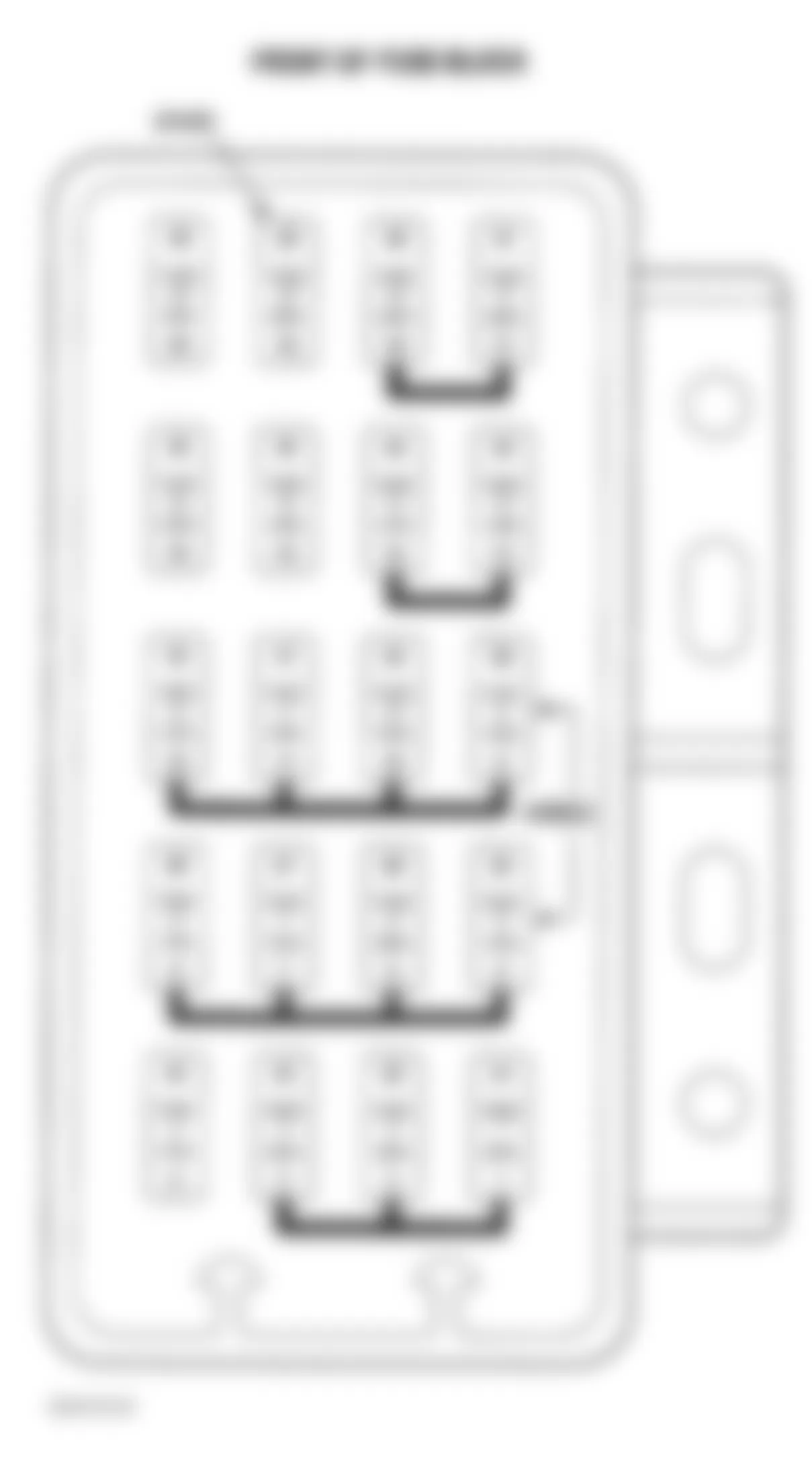 Jeep Wrangler Sahara 2003 - Component Locations -  Identifying Fuse Block Components