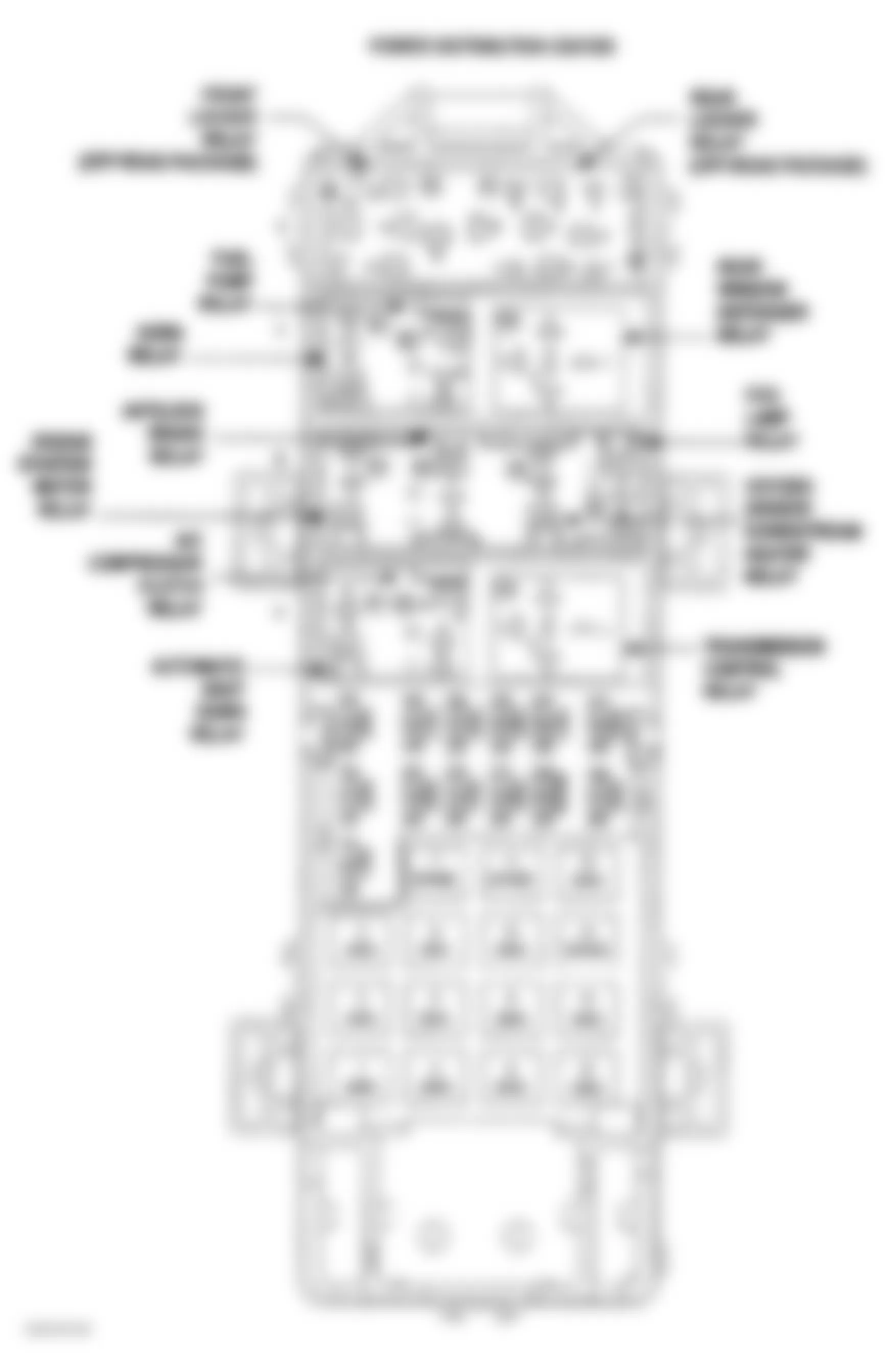 Jeep Wrangler Sahara 2003 - Component Locations -  Identifying Power Distribution Center Components