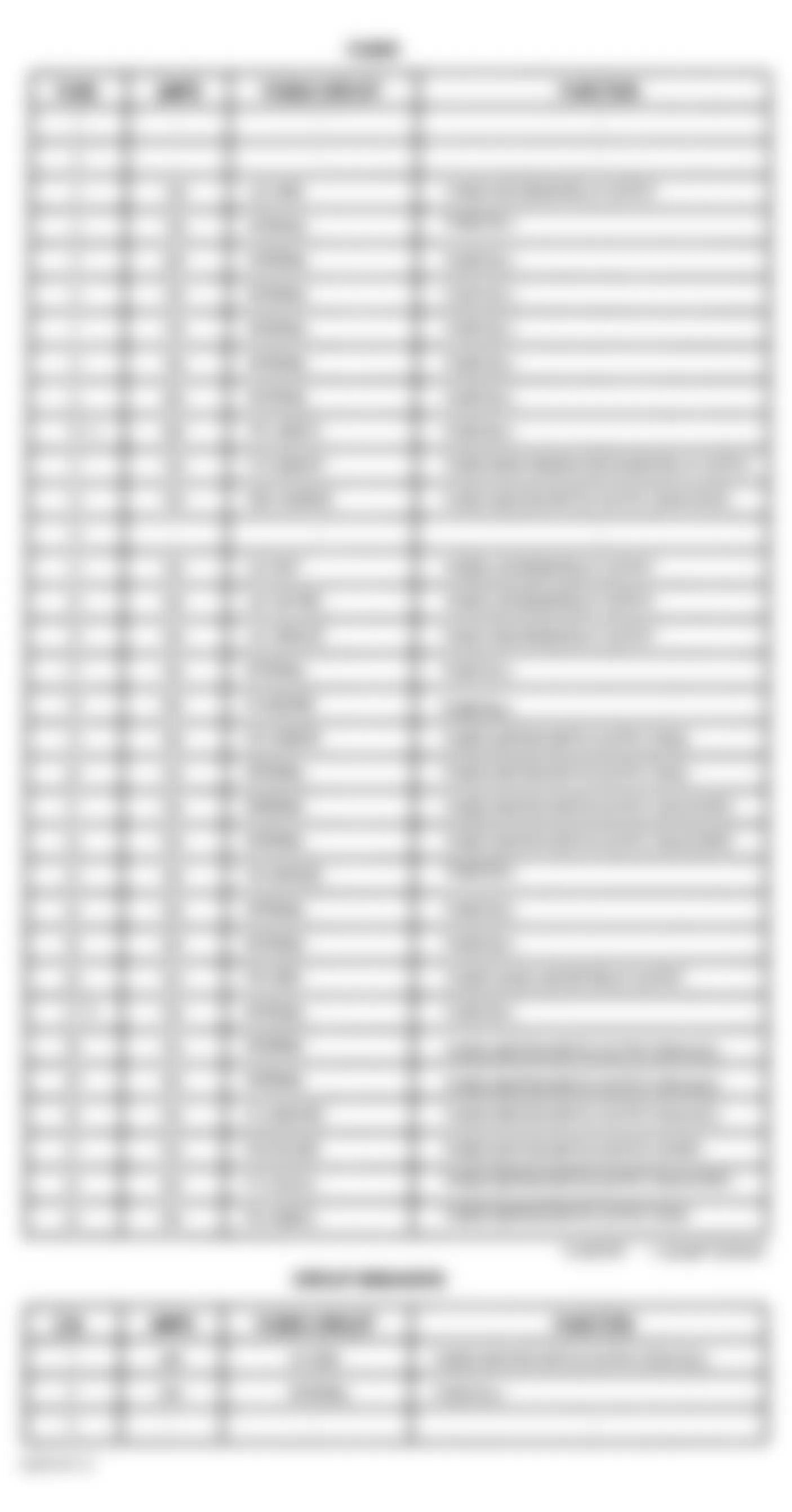 Jeep Grand Cherokee Laredo 2004 - Component Locations -  Junction Block Legend