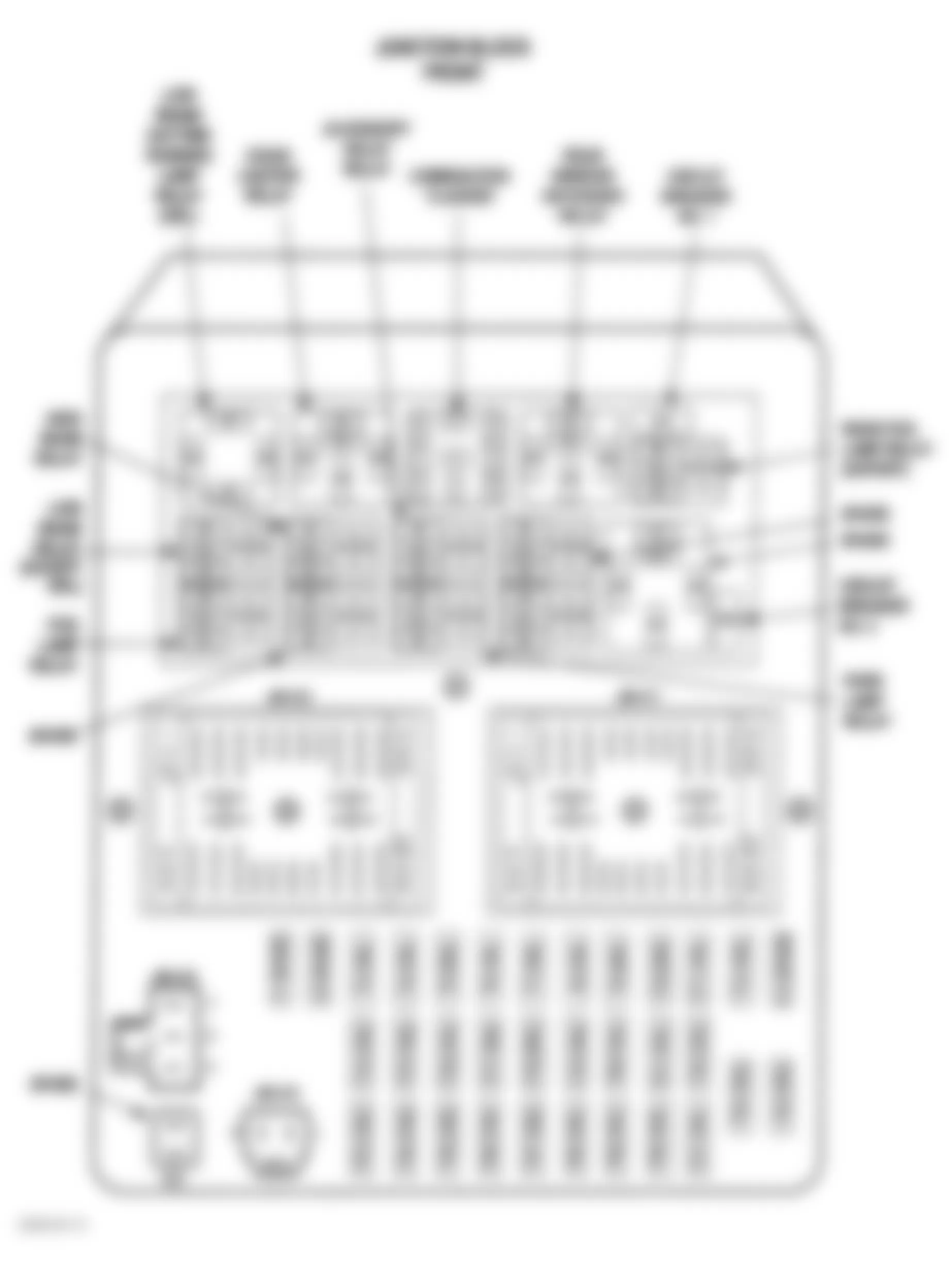 Jeep Grand Cherokee Overland 2004 - Component Locations -  Identifying Junction Block Components (Front Side)