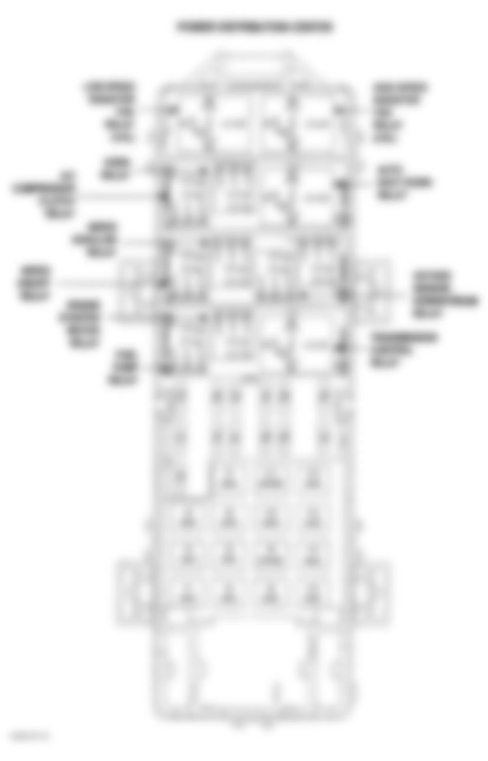 Jeep Grand Cherokee Overland 2004 - Component Locations -  Identifying Power Distribution Center Components