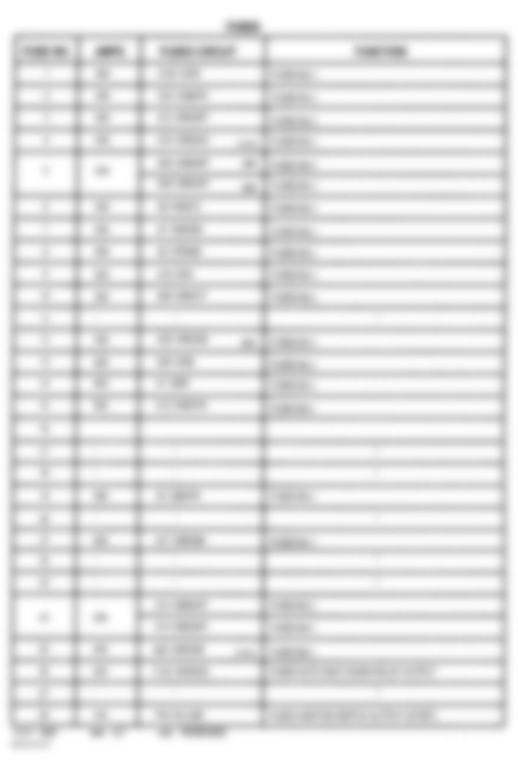Jeep Liberty Limited 2004 - Component Locations -  Power Distribution Center Legend
