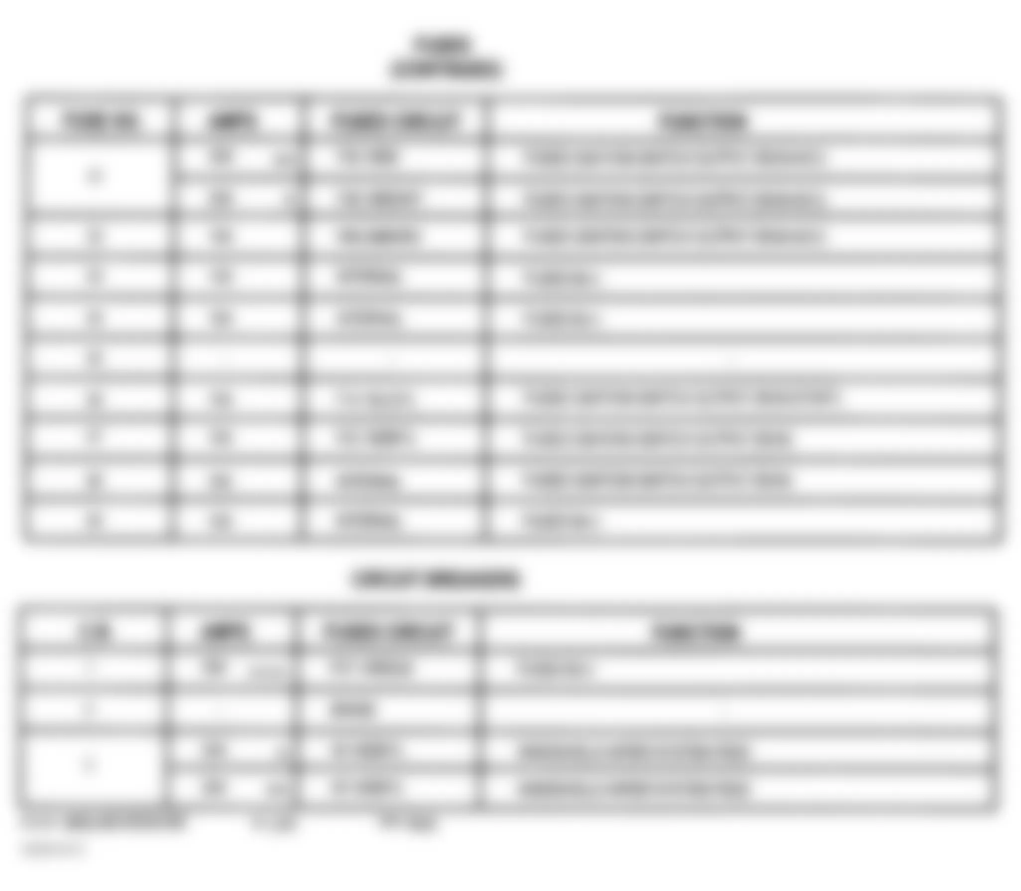 Jeep Liberty Sport 2004 - Component Locations -  Junction Block Legend (Part 2 Of 2)