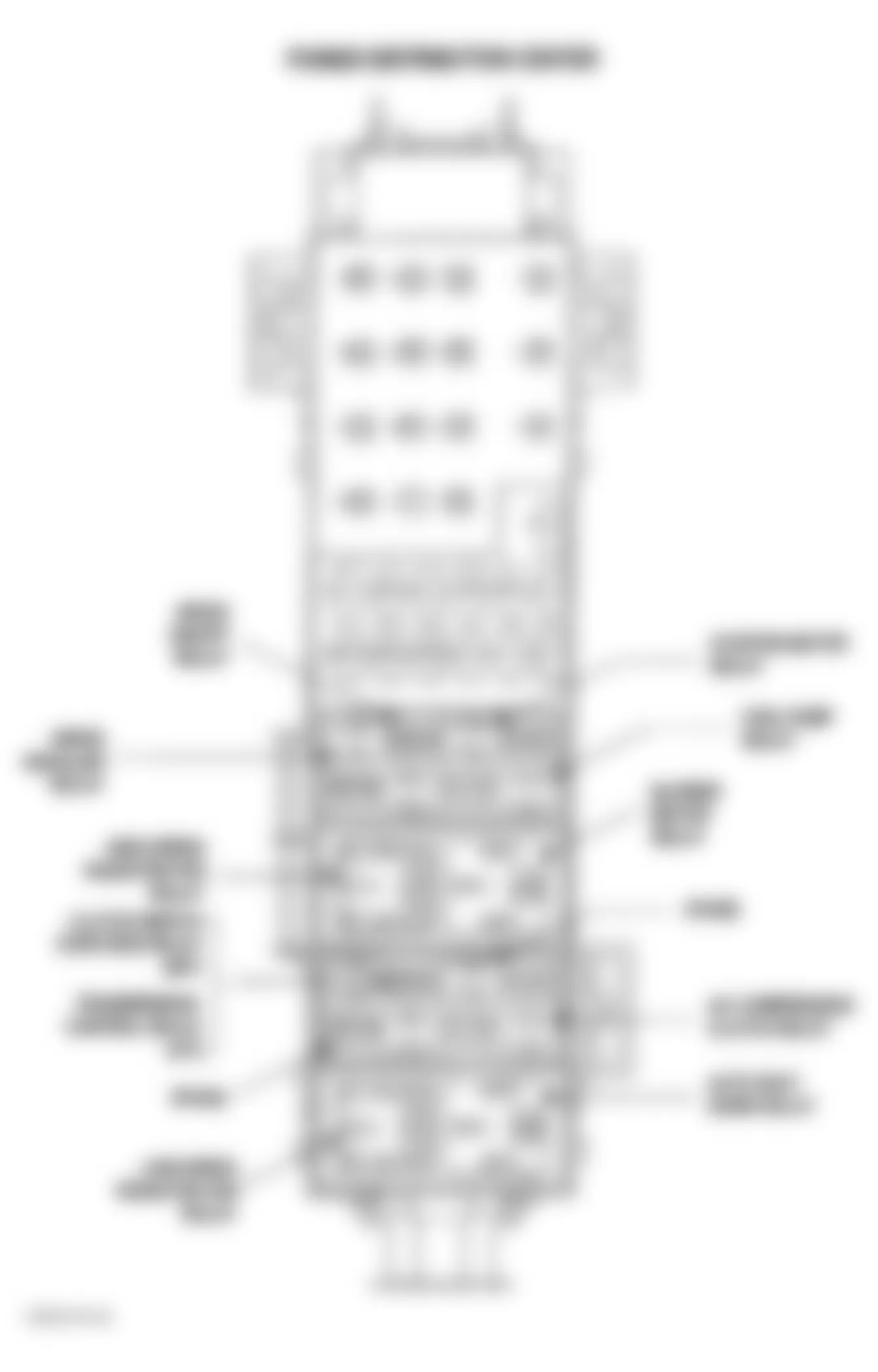 Jeep Liberty Sport 2004 - Component Locations -  Identifying Power Distribution Center Components