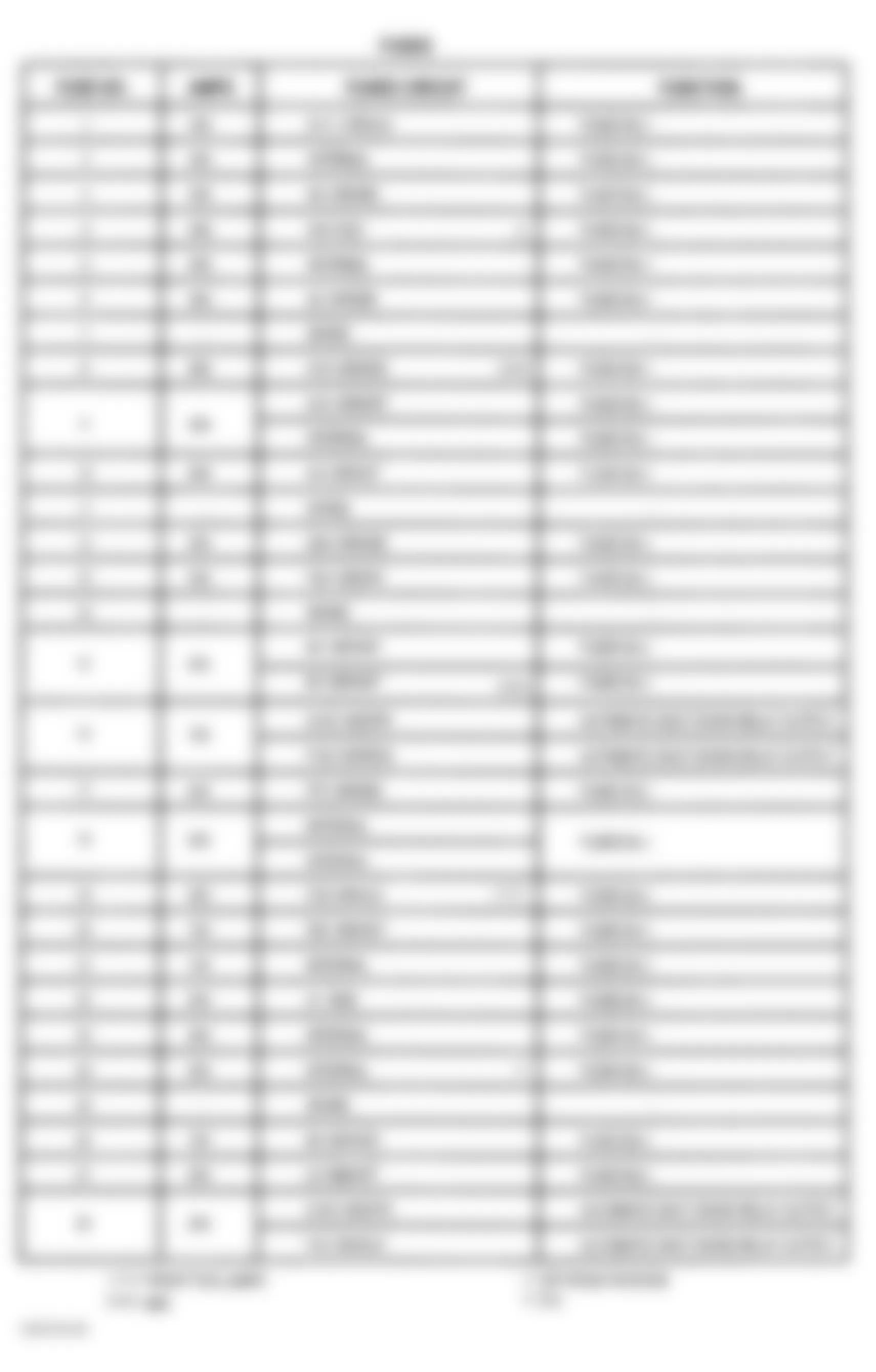 Jeep Wrangler Unlimited 2004 - Component Locations -  Power Distribution Center Legend