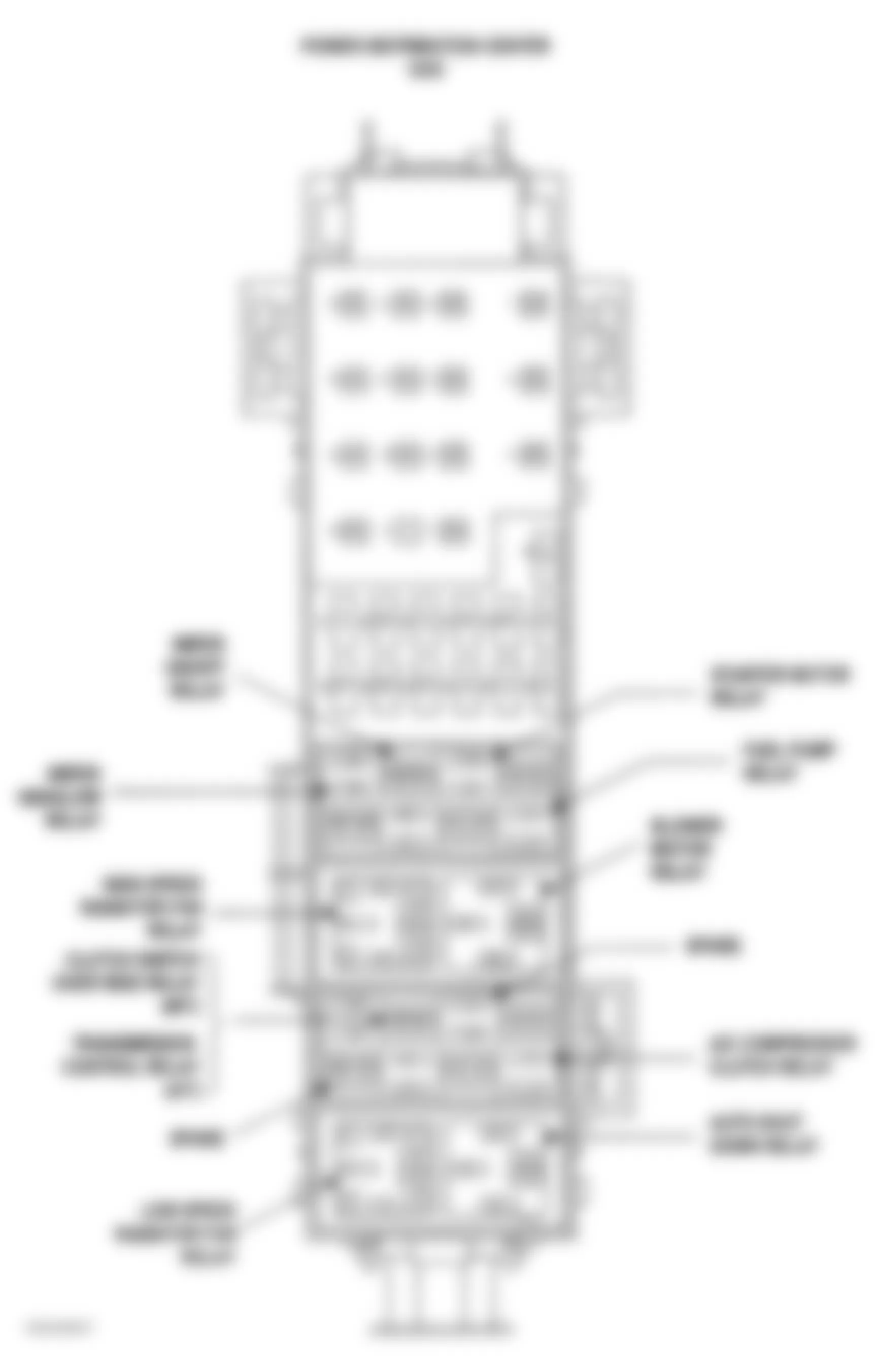 Jeep Liberty Renegade 2005 - Component Locations -  Identifying Power Distribution Center Components (Gas)