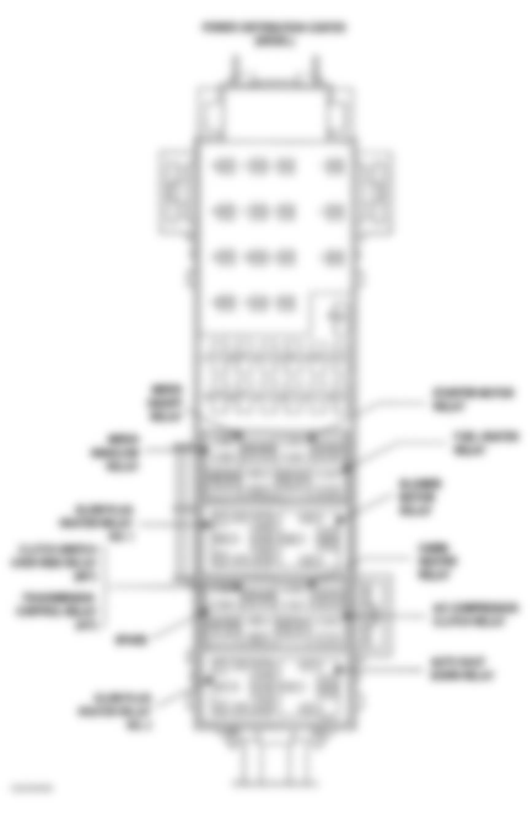 Jeep Liberty Renegade 2005 - Component Locations -  Identifying Power Distribution Center Components (Diesel)