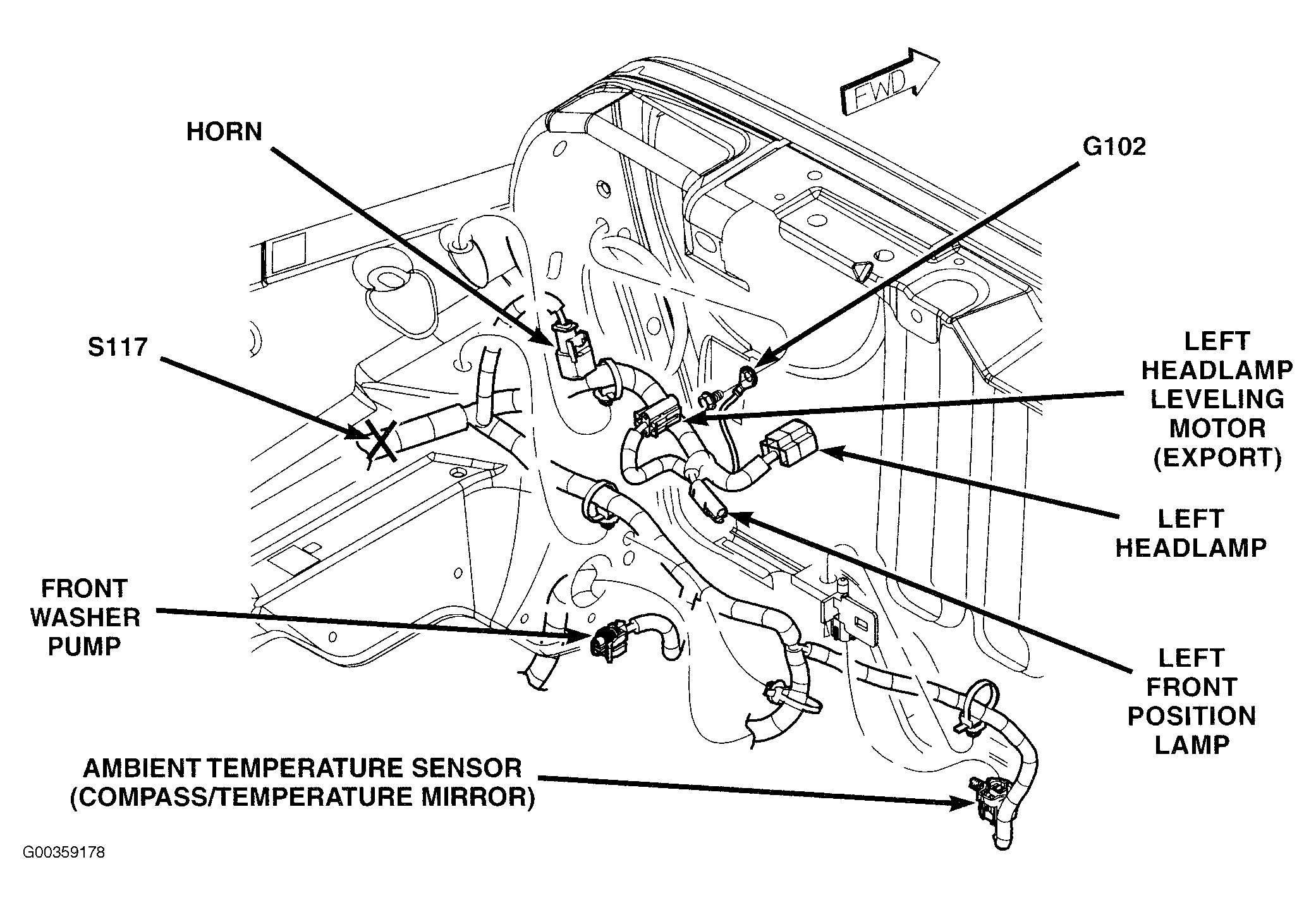 Jeep Wrangler Rubicon 2005 - Component Locations -  Left Side Of Engine Compartment