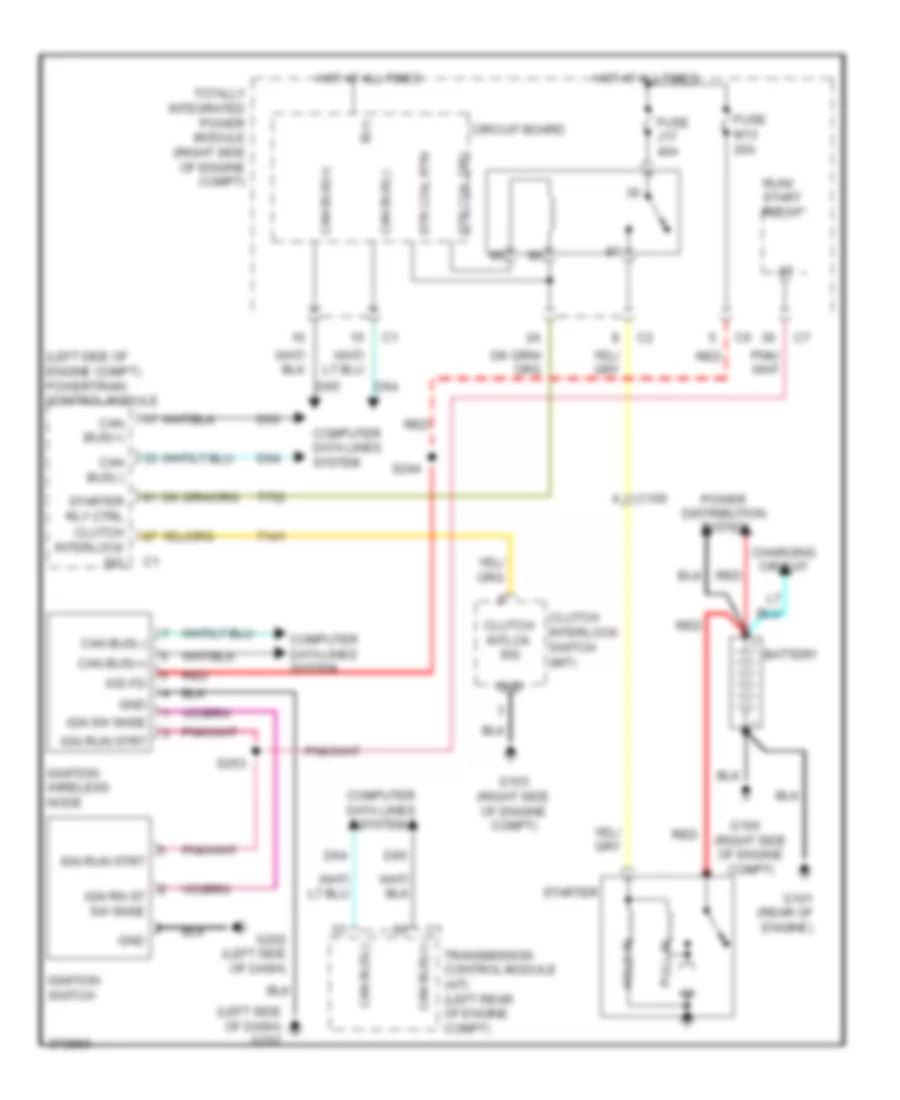 Starting Wiring Diagram for Jeep Wrangler Unlimited Sport 2012