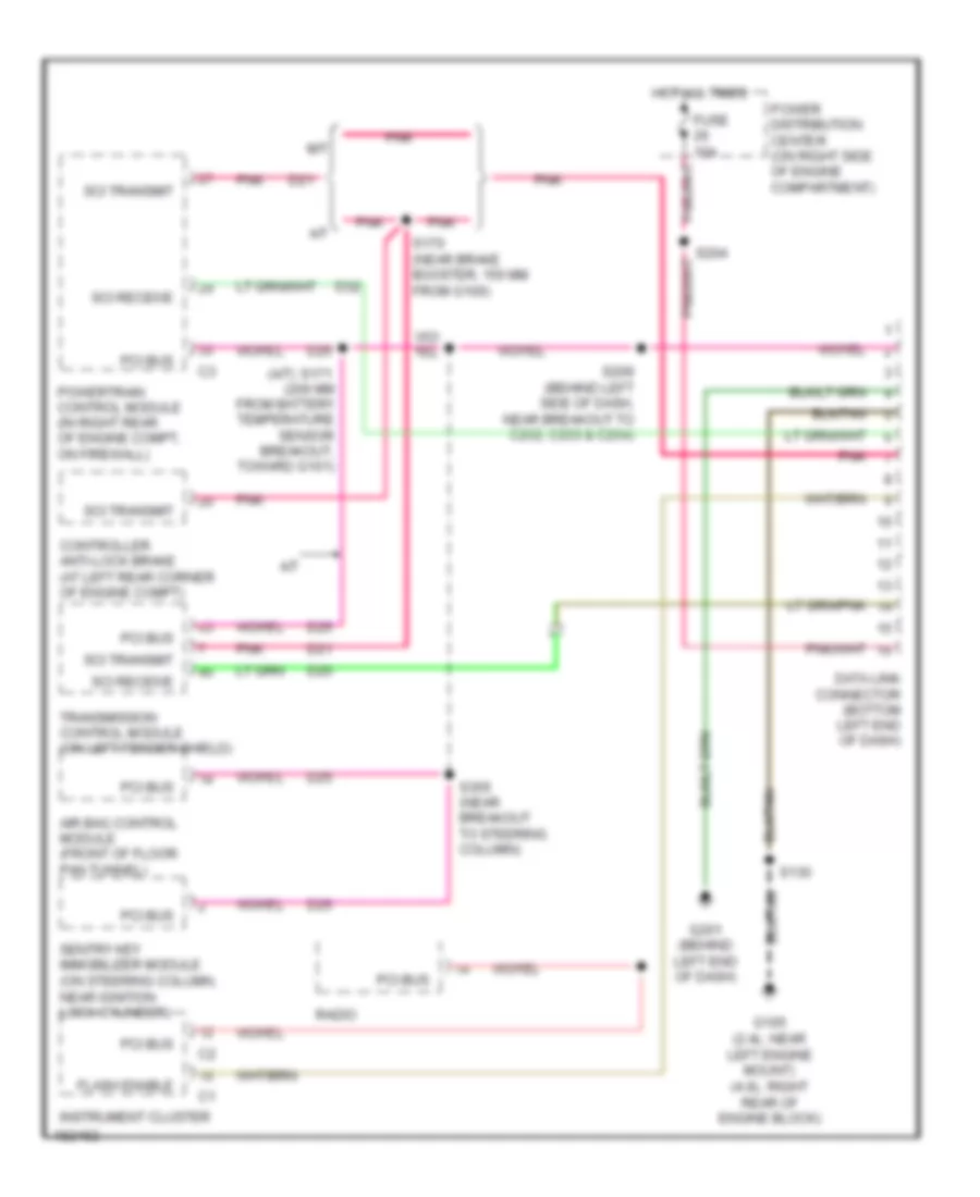Computer Data Lines Wiring Diagram for Jeep Wrangler Unlimited 2004