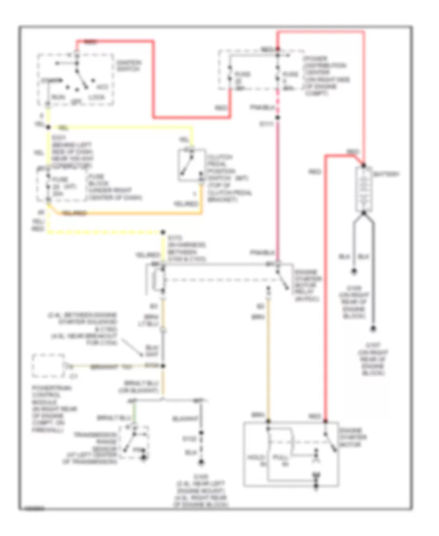 Starting Wiring Diagram for Jeep Wrangler Unlimited 2004