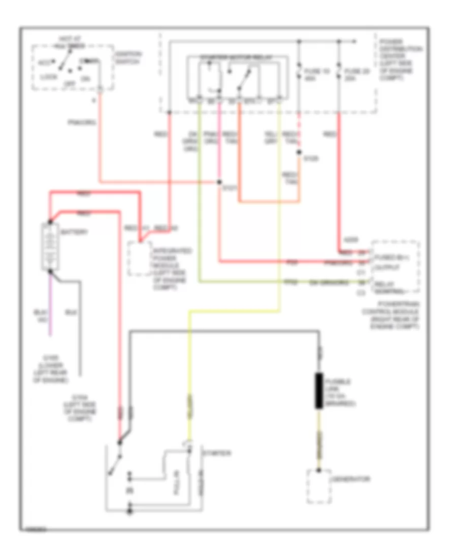 Starting Wiring Diagram for Jeep Grand Cherokee Laredo 2005