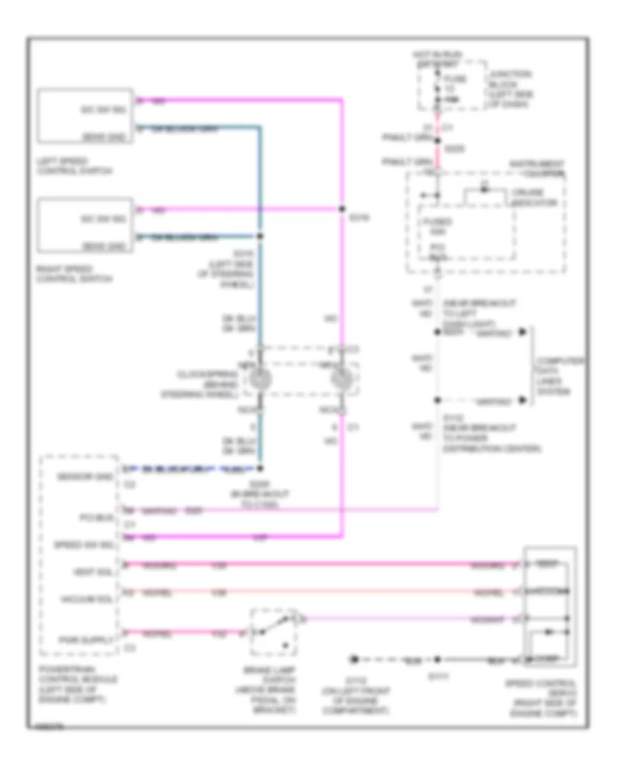 2 4L Cruise Control Wiring Diagram for Jeep Liberty Limited 2005