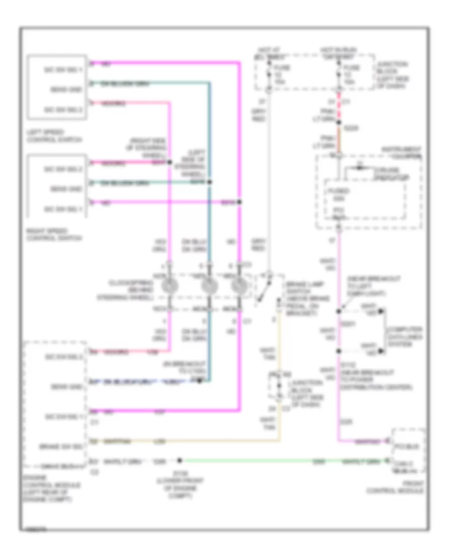 2.8L Diesel, Cruise Control Wiring Diagram for Jeep Liberty Limited 2005