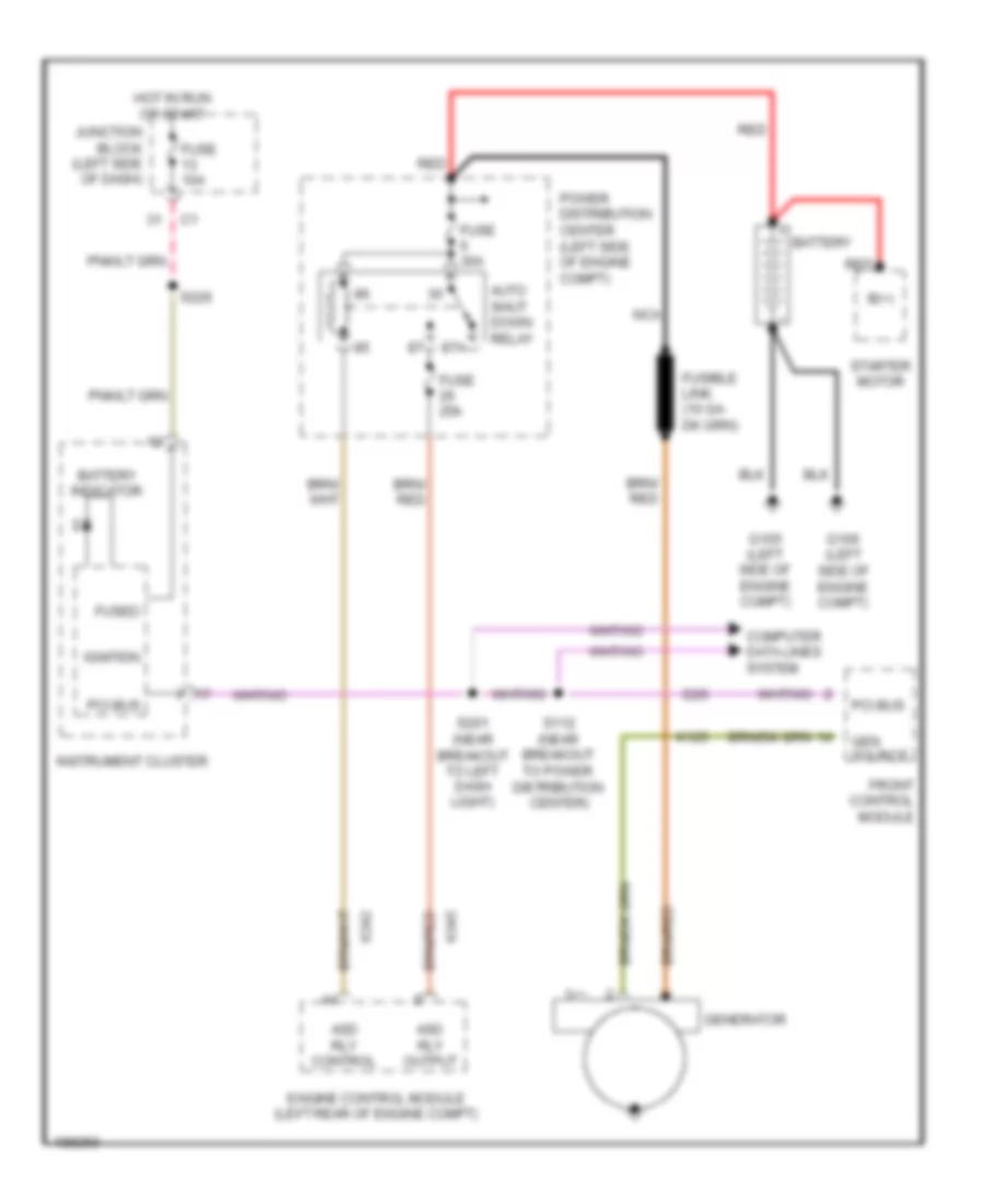 2.8L Diesel, Charging Wiring Diagram for Jeep Liberty Limited 2005