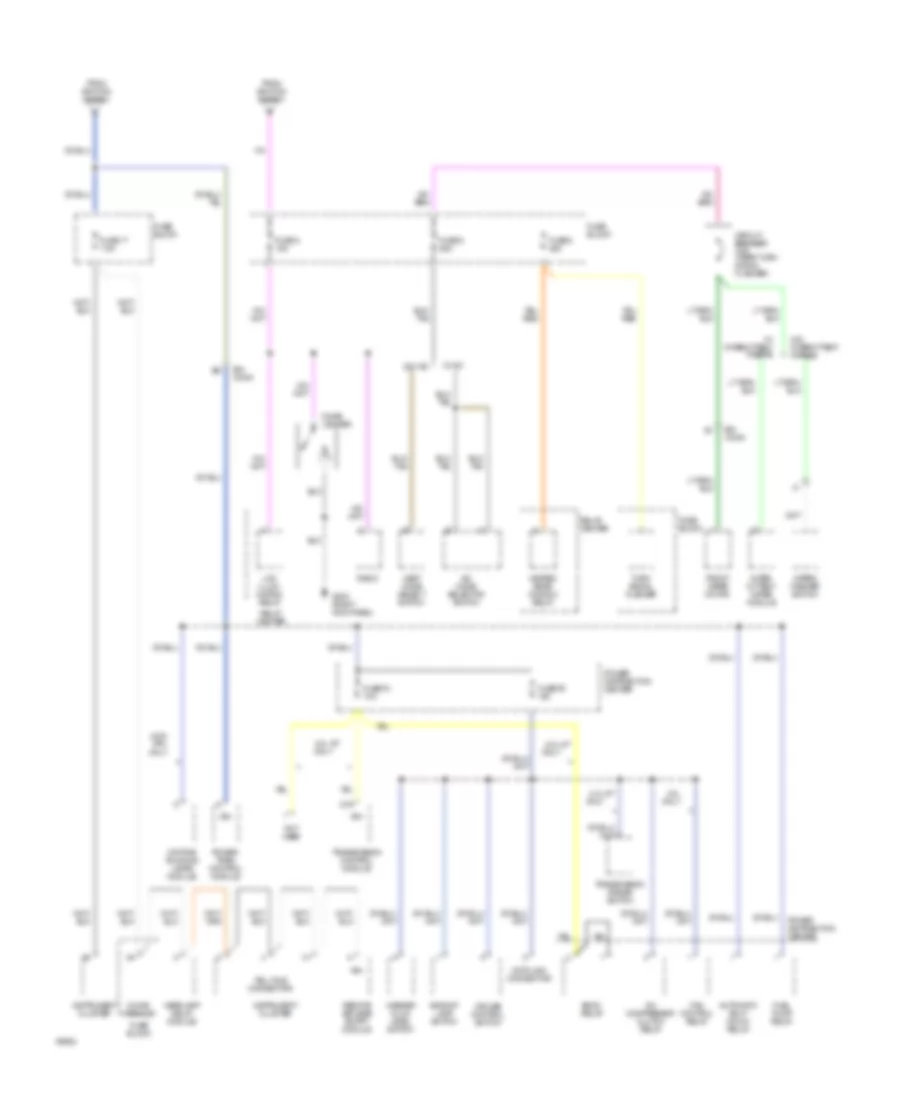 Power Distribution Wiring Diagram (2 of 3) for Jeep Cherokee Country 1994