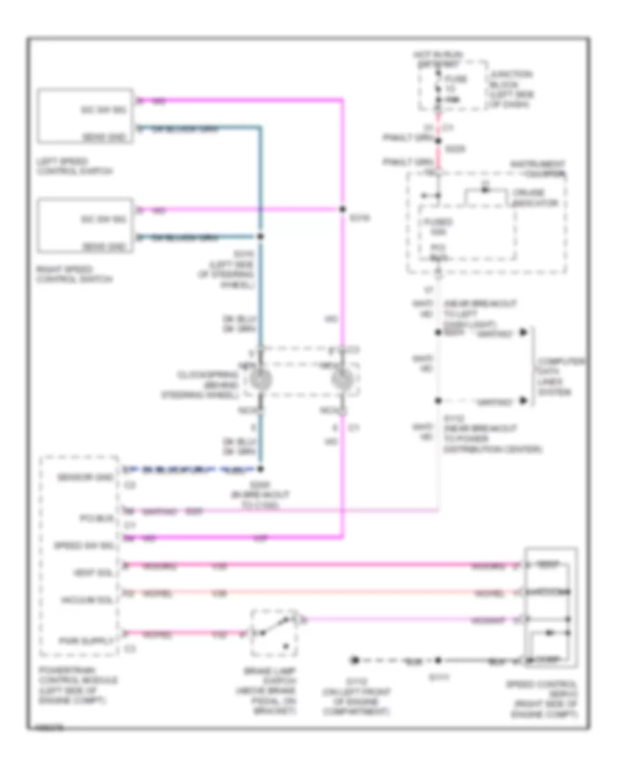 2 4L Cruise Control Wiring Diagram for Jeep Liberty Rocky Mountain Edition 2005