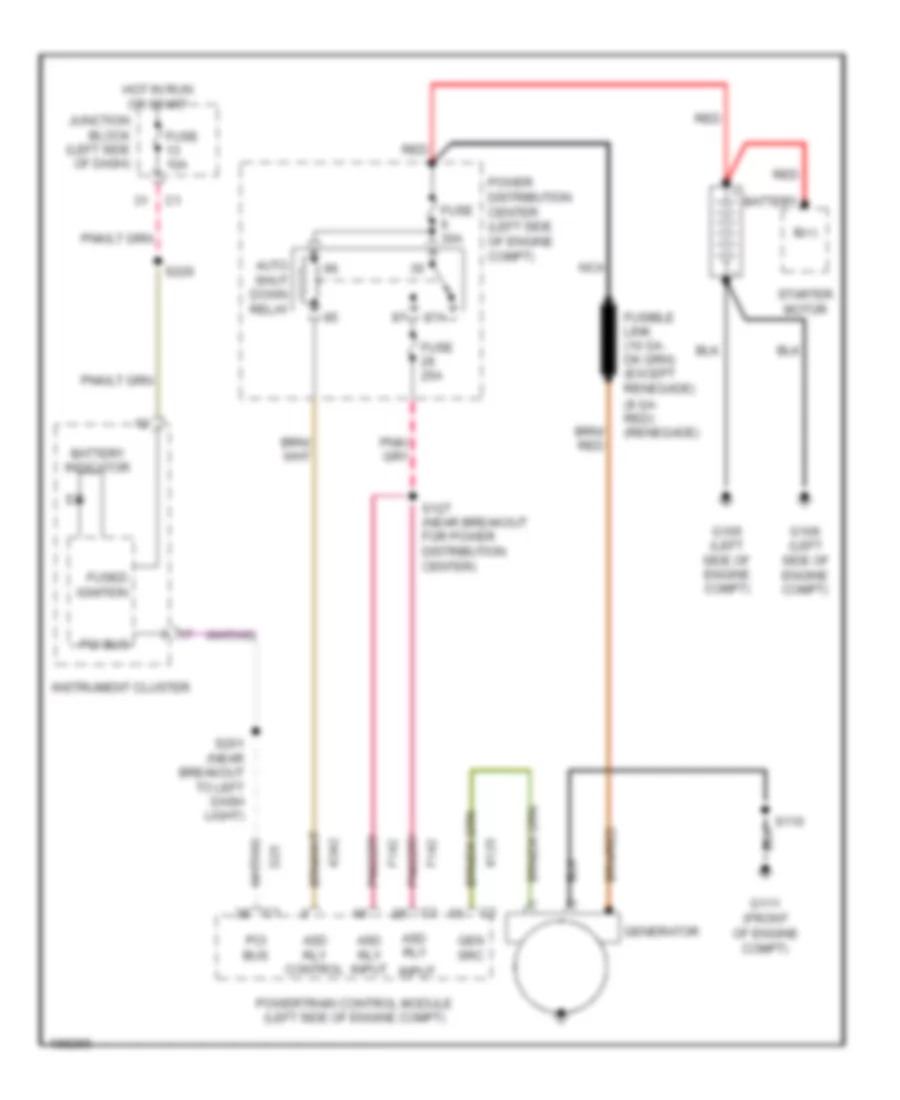2.4L, Charging Wiring Diagram for Jeep Liberty Rocky Mountain Edition 2005