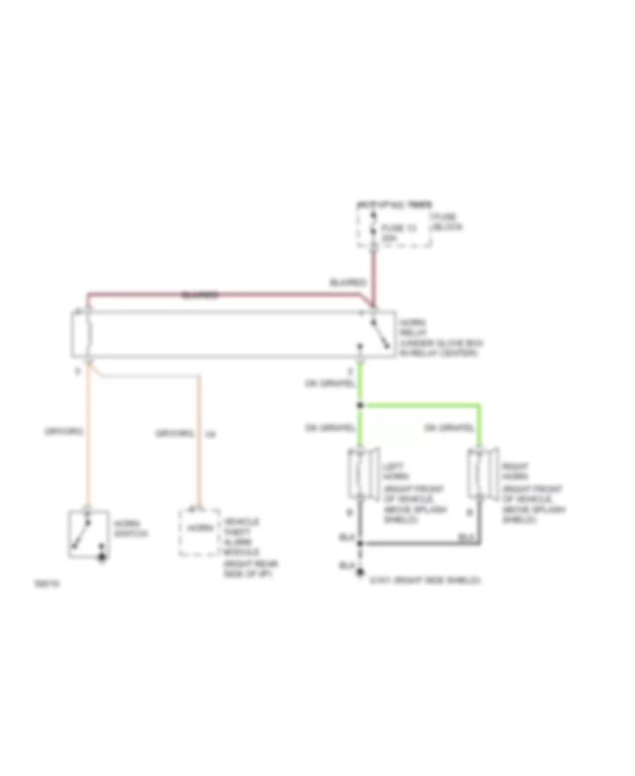 Horn Wiring Diagram for Jeep Grand Cherokee Limited 1994