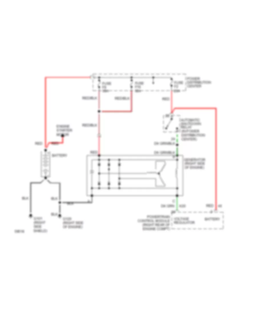 Charging Wiring Diagram for Jeep Grand Cherokee Limited 1994