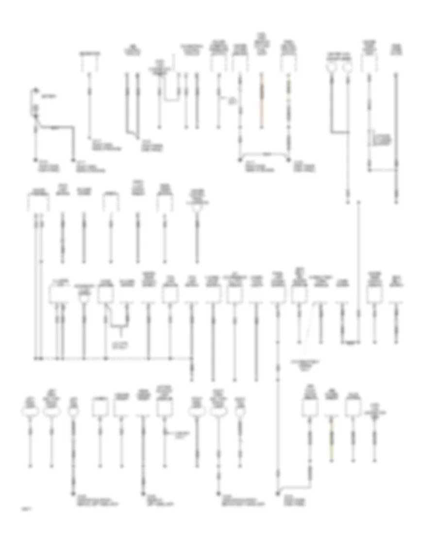 Ground Distribution Wiring Diagram for Jeep Wrangler S 1994