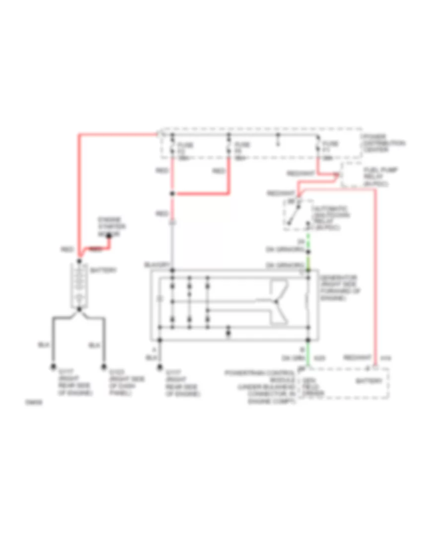 Charging Wiring Diagram for Jeep Wrangler S 1994