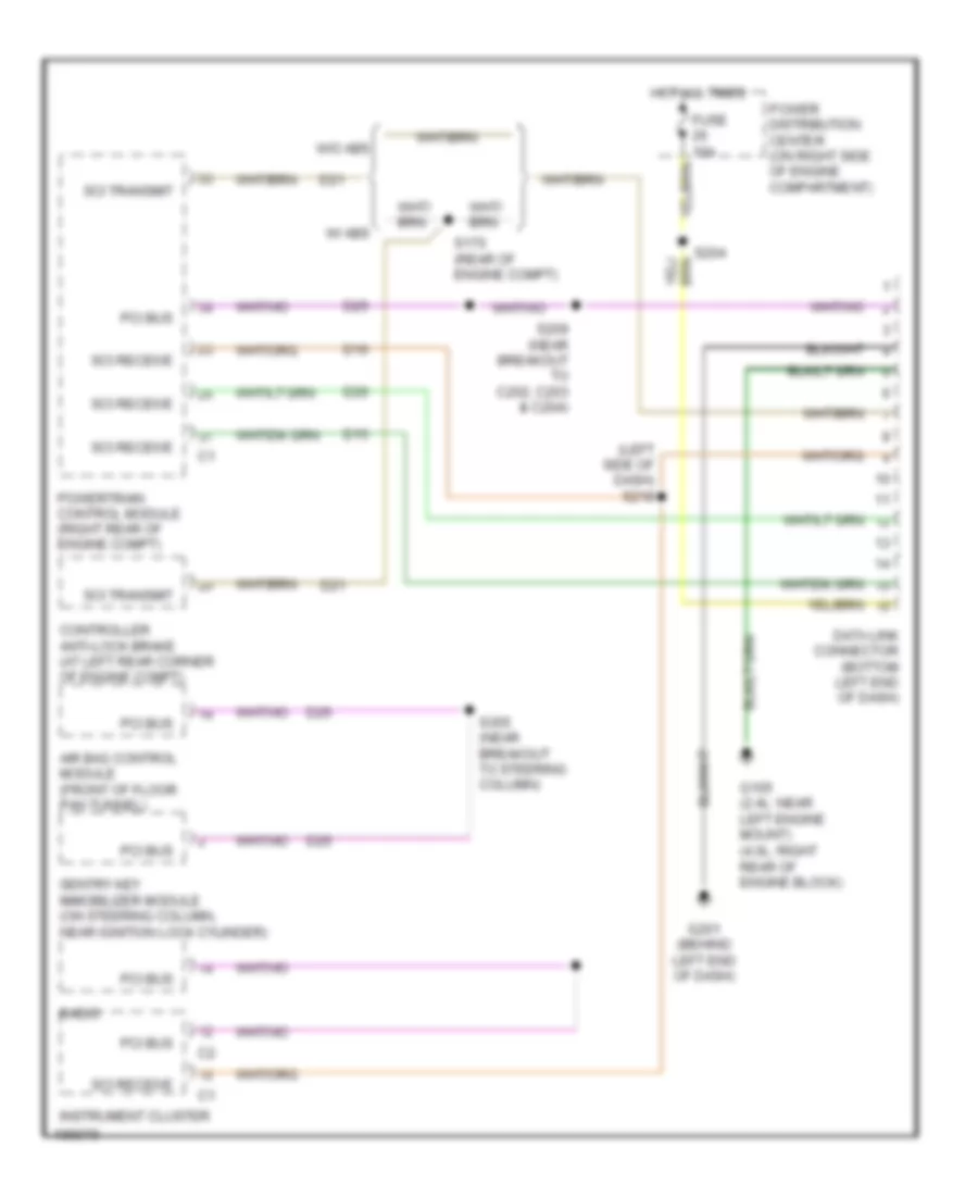 Computer Data Lines Wiring Diagram for Jeep Wrangler SE 2005