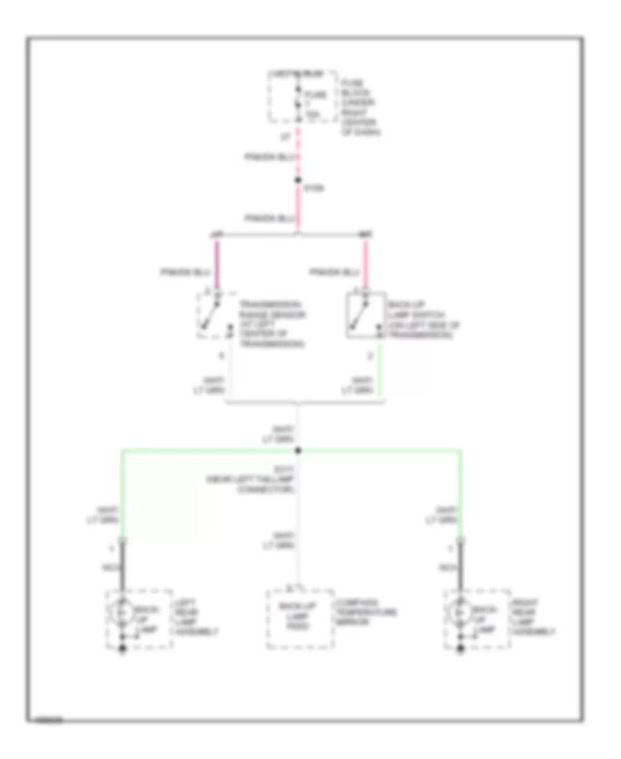 Back up Lamps Wiring Diagram for Jeep Wrangler Sport 2005