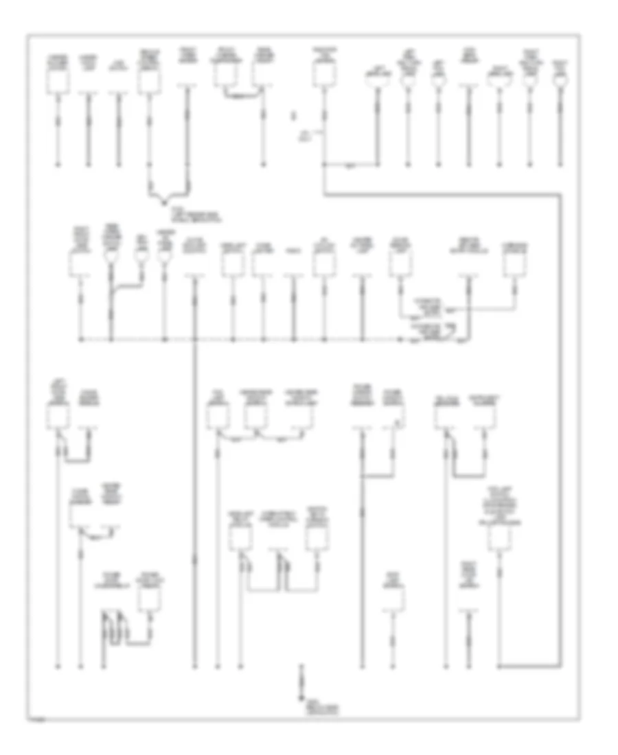 Ground Distribution Wiring Diagram 2 of 2 for Jeep Cherokee Country 1995