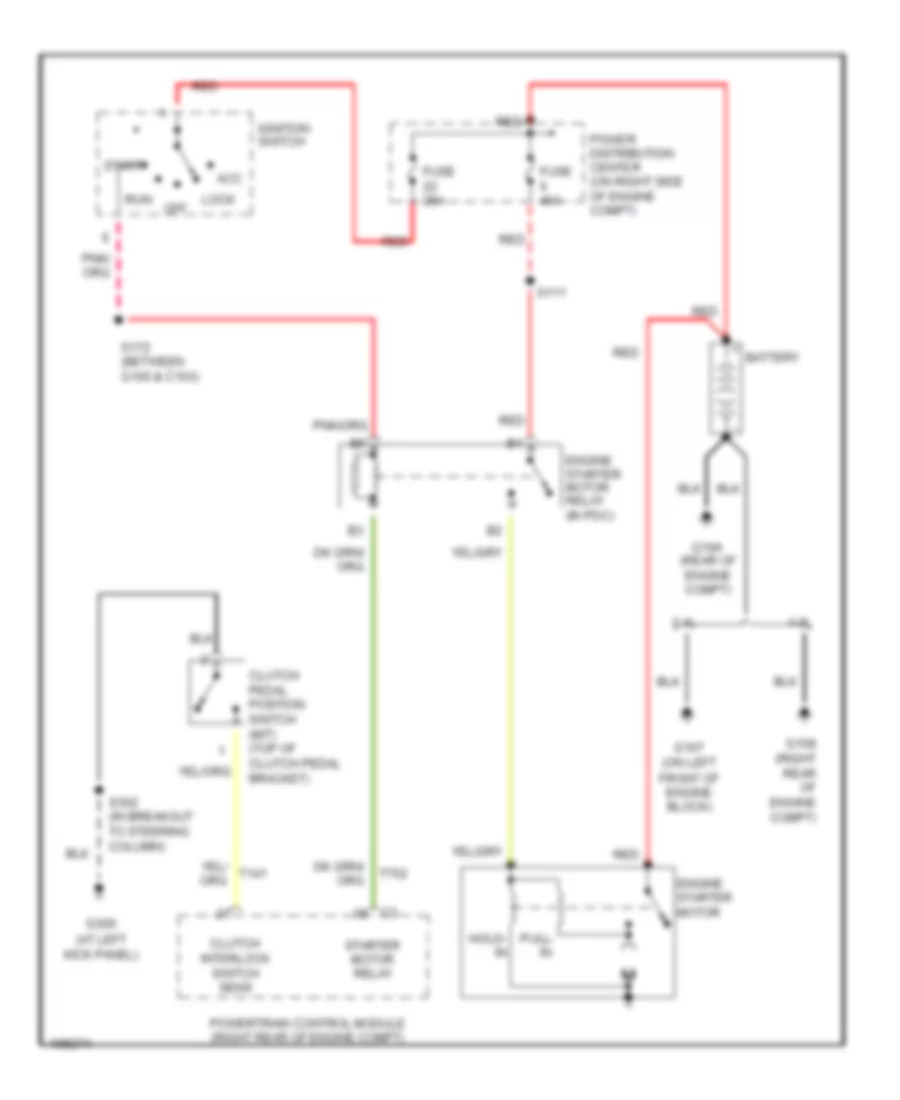 Starting Wiring Diagram for Jeep Wrangler Unlimited 2005