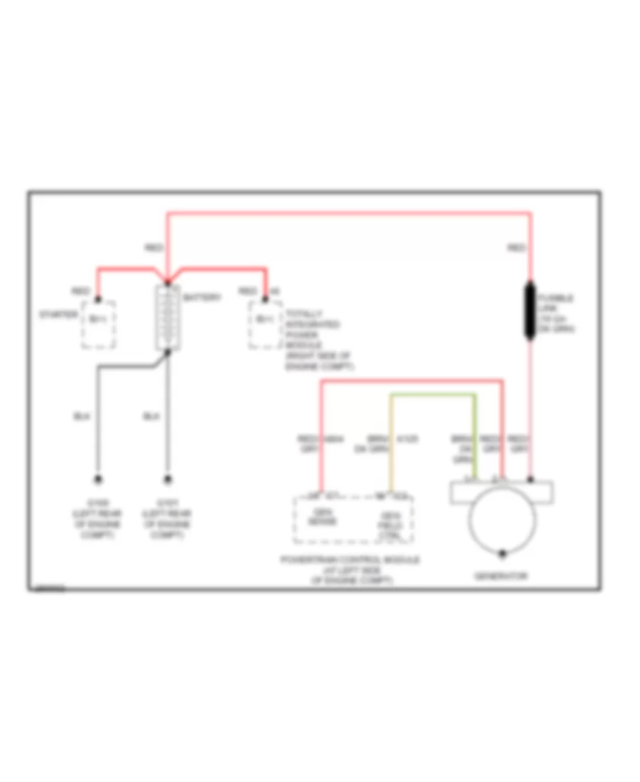 Charging Wiring Diagram for Jeep Wrangler Rubicon 2008