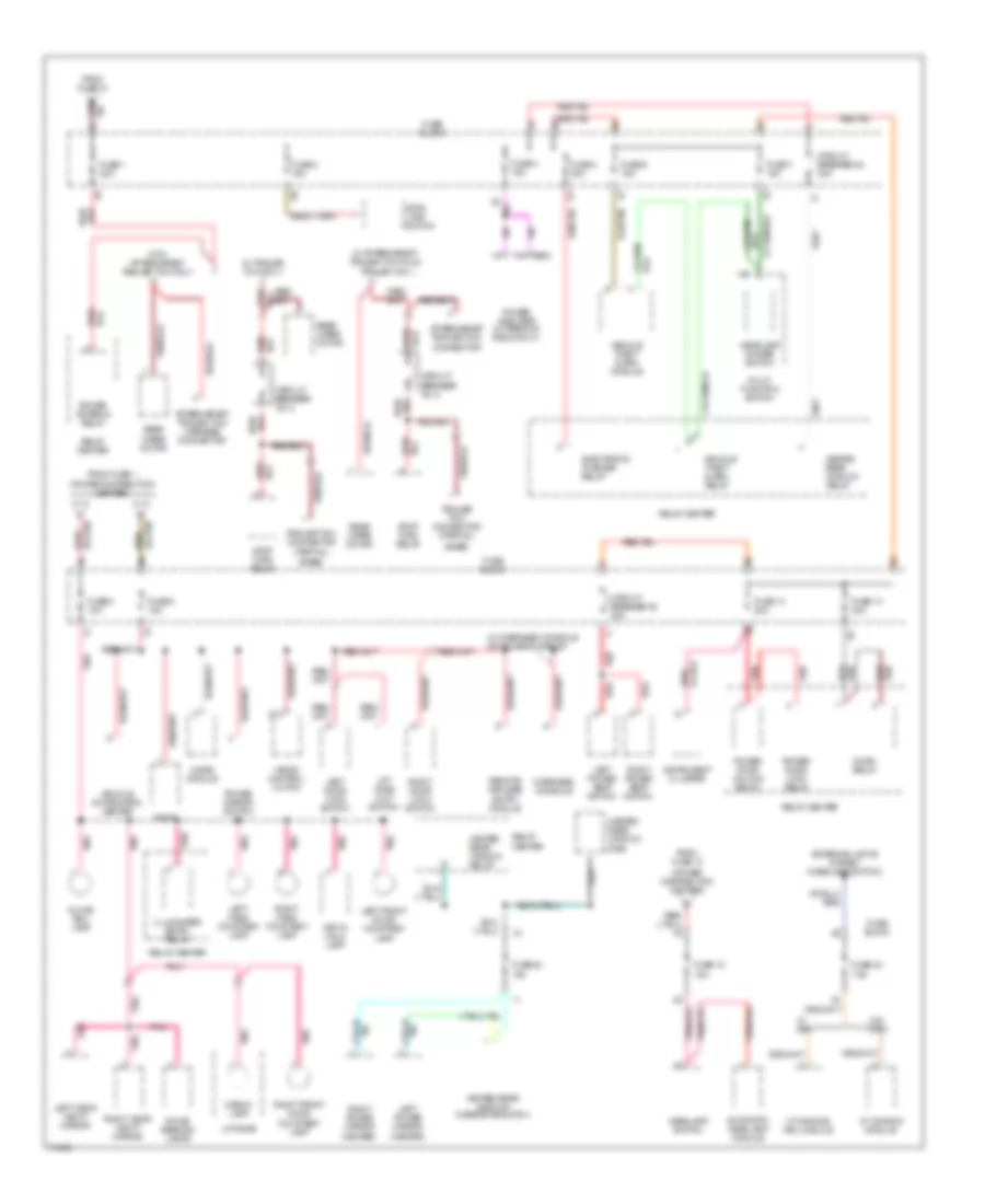 Power Distribution Wiring Diagram (3 of 3) for Jeep Grand Cherokee Laredo 1995